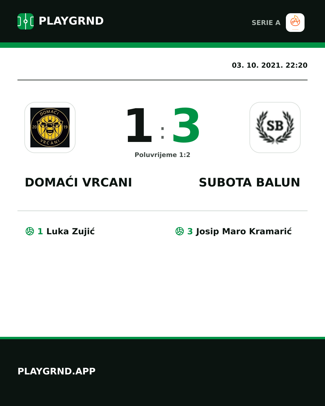 Instagram slika: Domaći Vrcani 1:3 Subota Balun