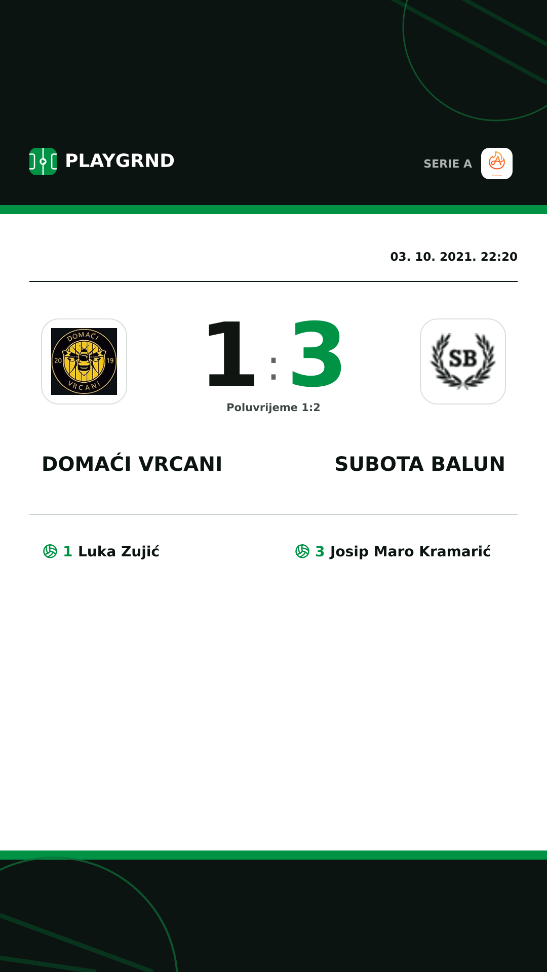 Instagram slika: Domaći Vrcani 1:3 Subota Balun