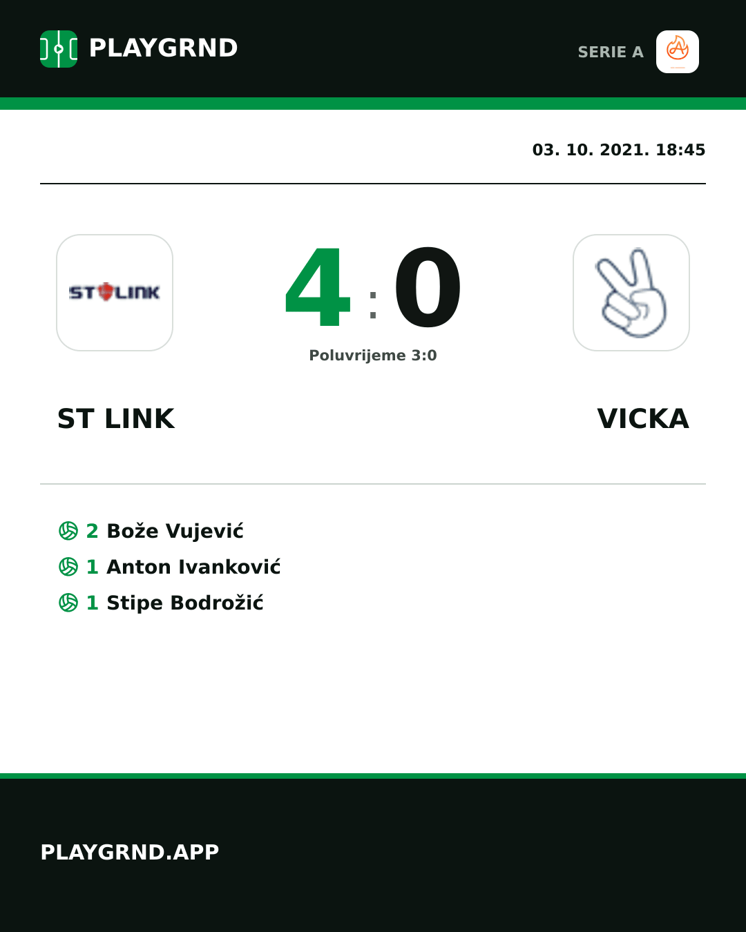 Instagram slika: ST Link 4:0 Vicka