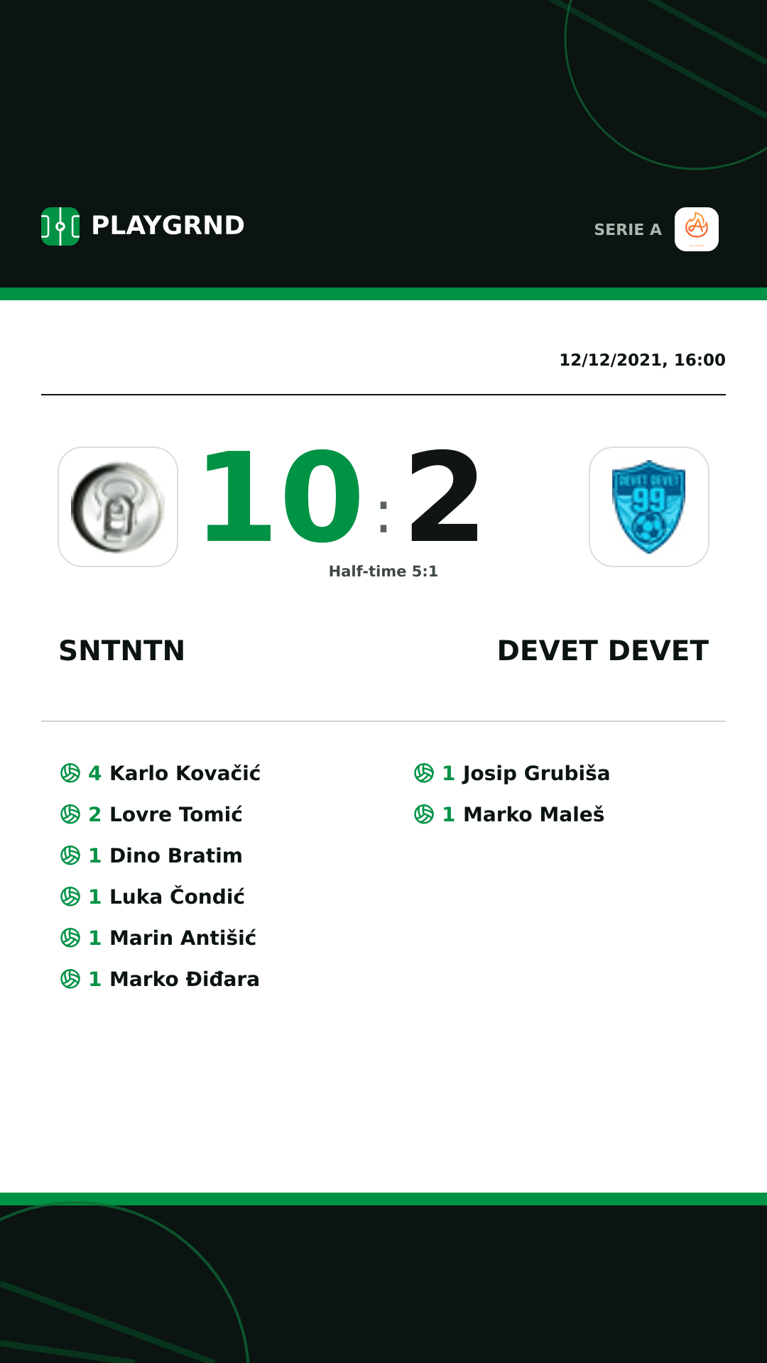 Instagram artwork: Sntntn 10:2 Devet Devet