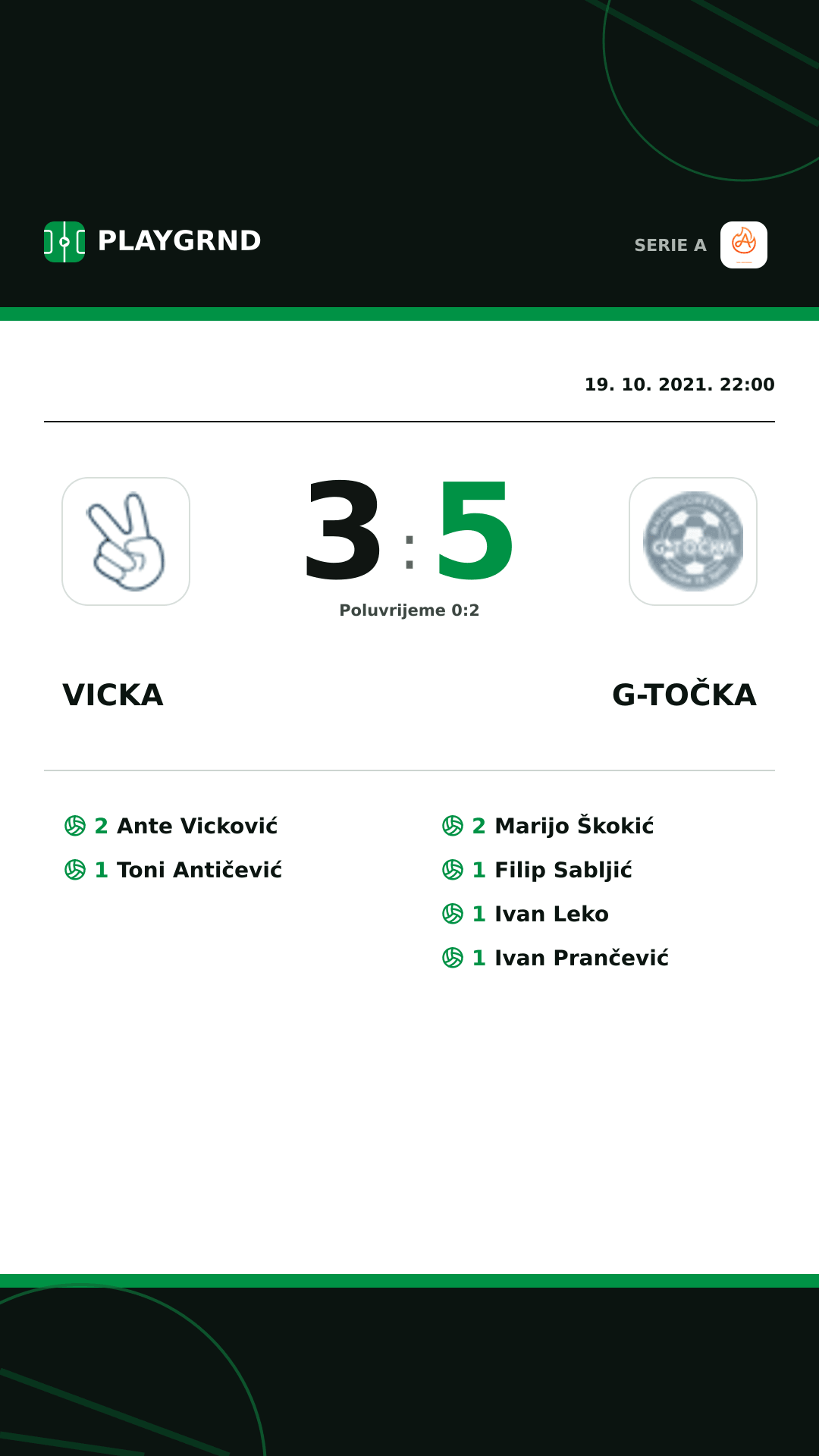 Instagram slika: Vicka 3:5 G-Točka