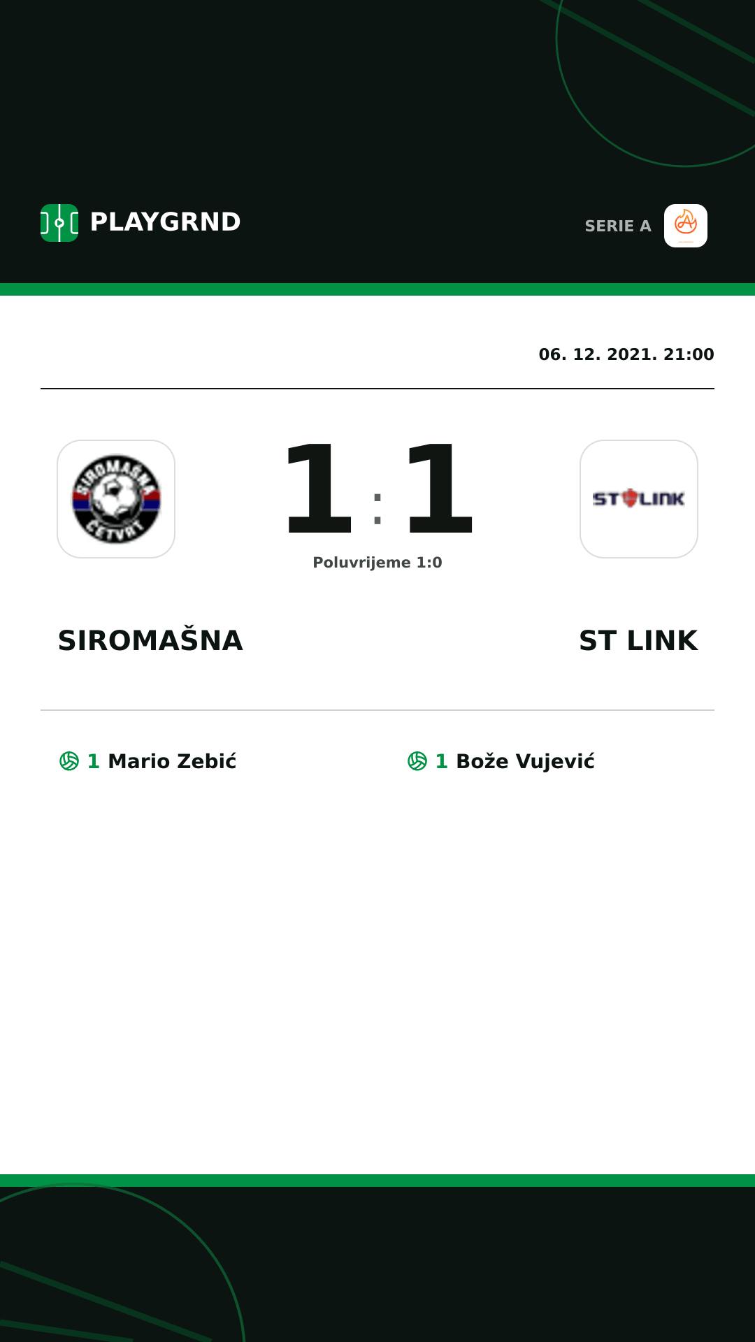 Instagram slika: Siromašna 1:1 ST Link