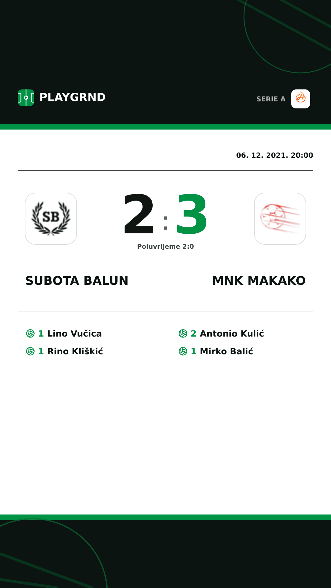 Instagram slika: Subota Balun 2:3 Mnk Makako
