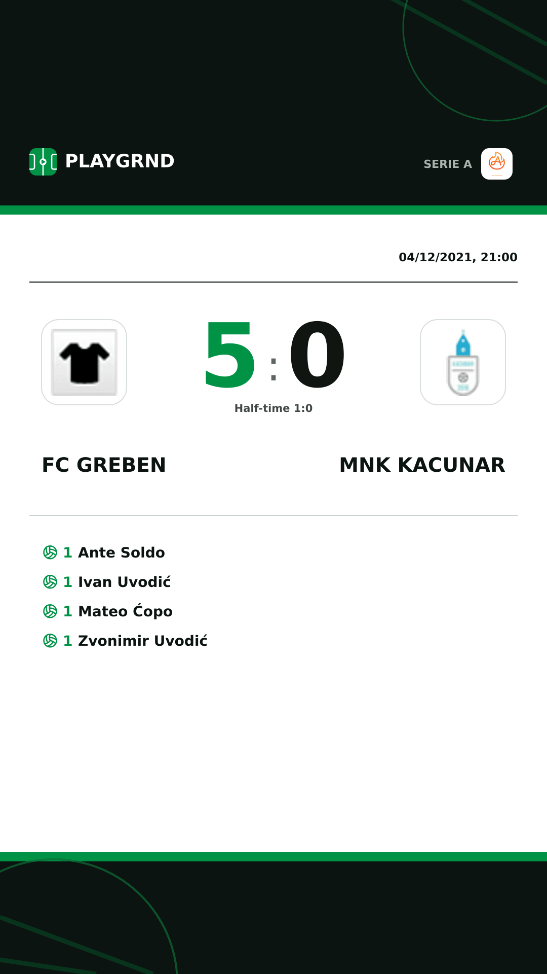 Instagram artwork: FC Greben 5:0 Mnk Kacunar