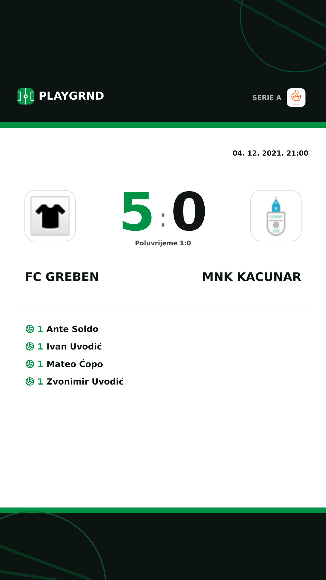 Instagram slika: FC Greben 5:0 Mnk Kacunar