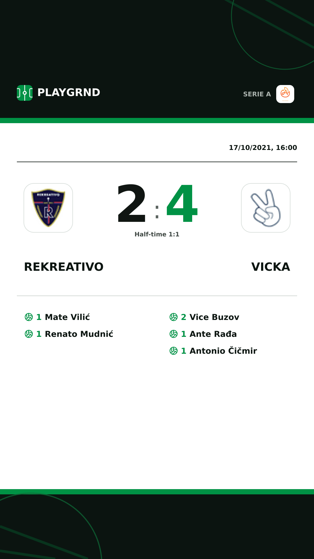 Instagram artwork: Rekreativo 2:4 Vicka
