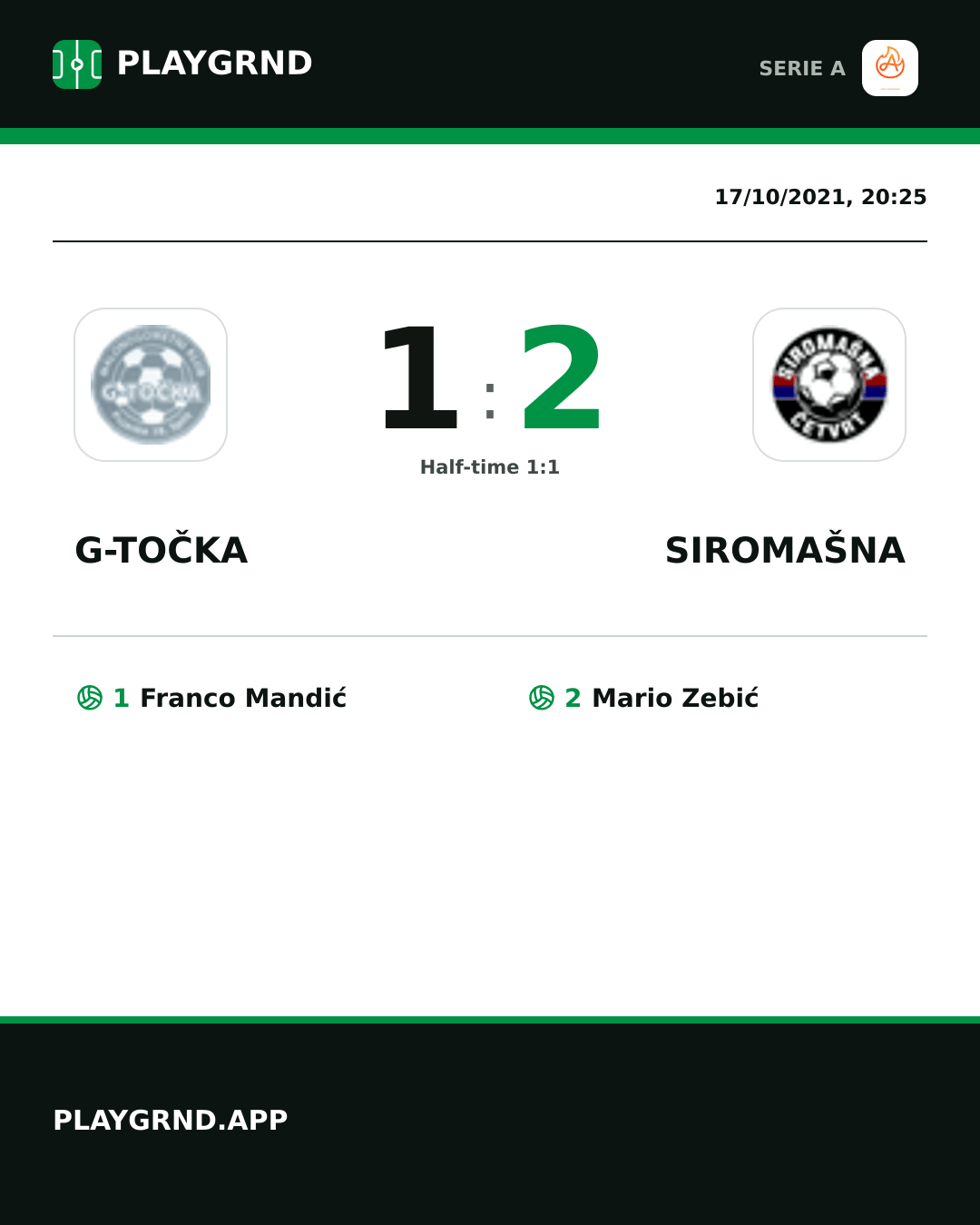 Instagram artwork: G-Točka 1:2 Siromašna