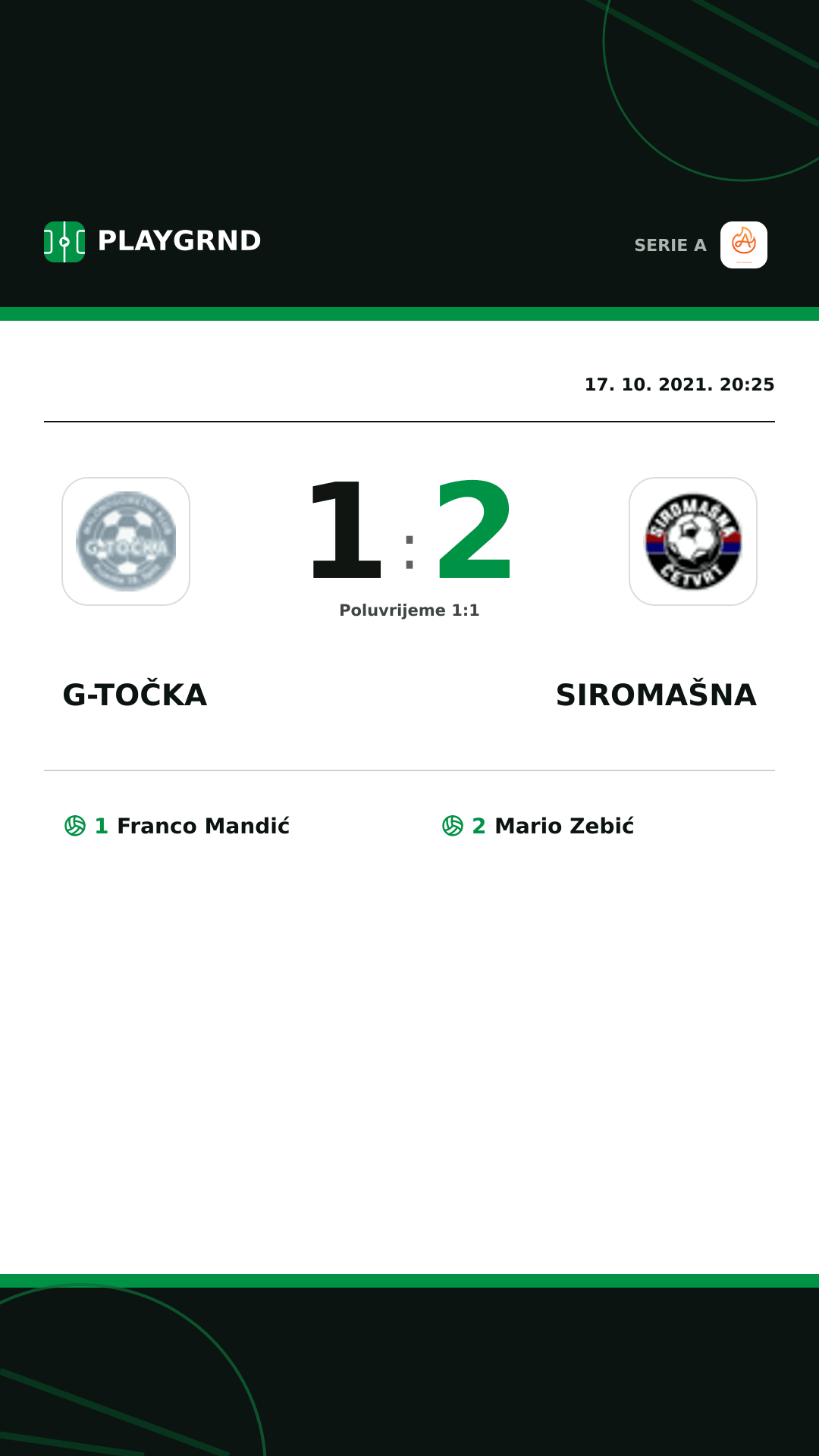 Instagram slika: G-Točka 1:2 Siromašna