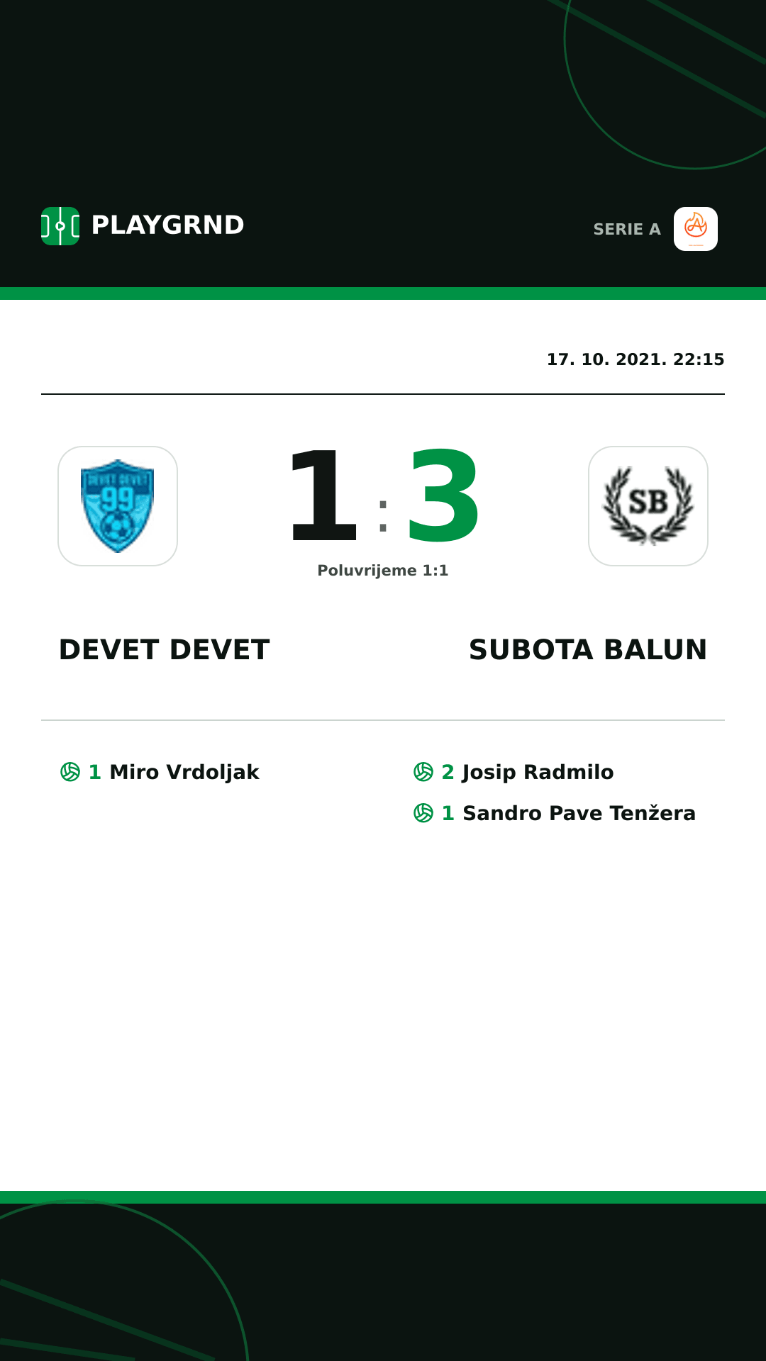 Instagram slika: Devet Devet 1:3 Subota Balun