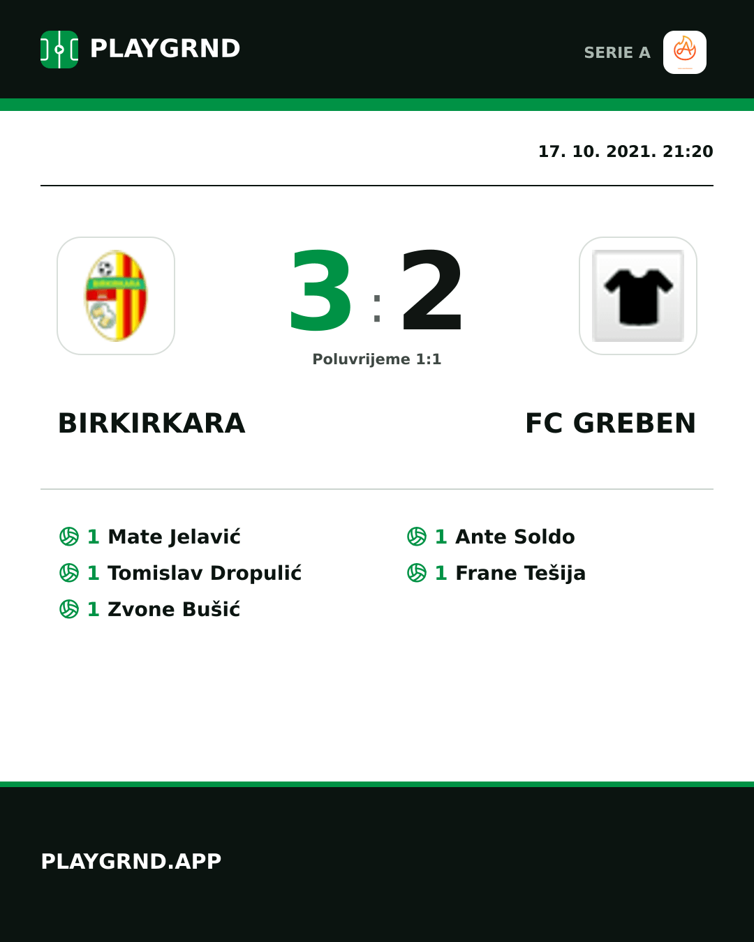 Instagram slika: Birkirkara 3:2 FC Greben