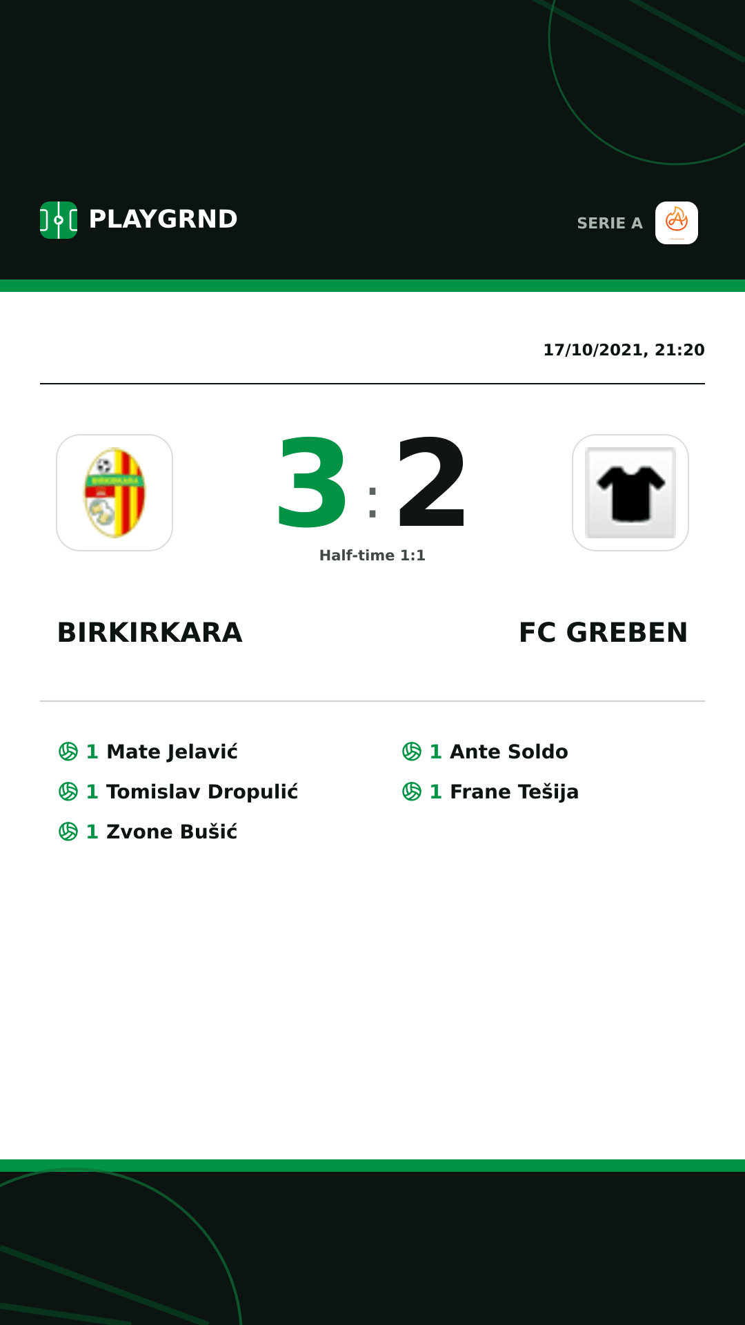 Instagram artwork: Birkirkara 3:2 FC Greben