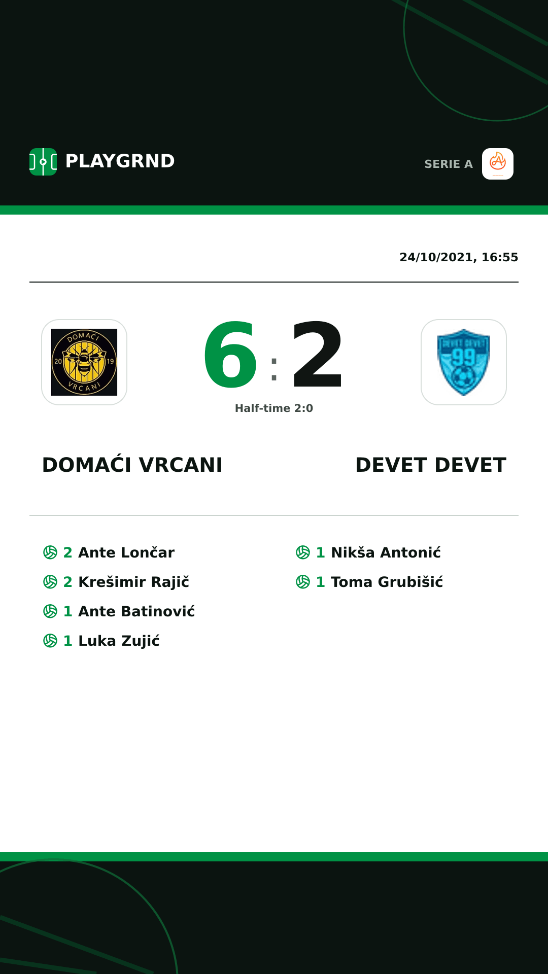 Instagram artwork: Domaći Vrcani 6:2 Devet Devet