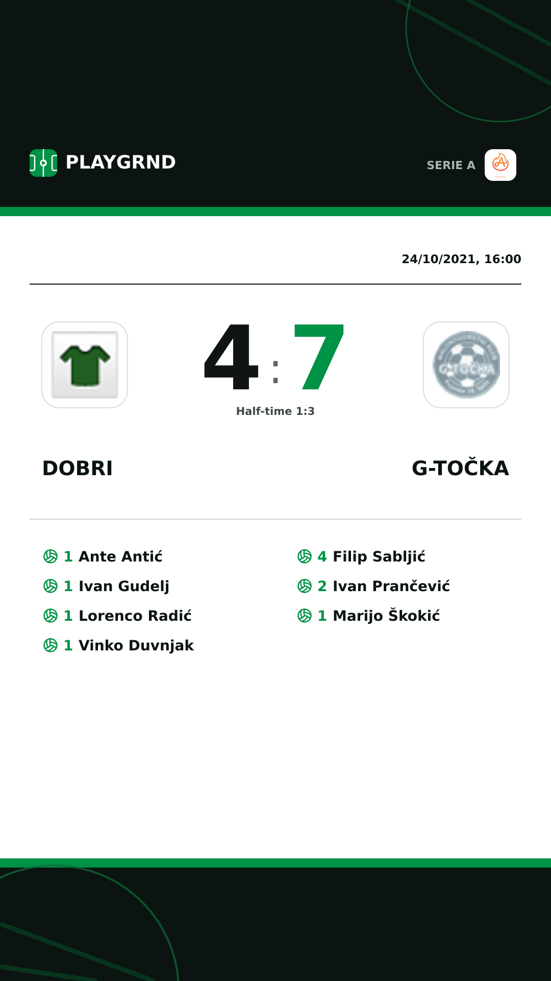 Instagram artwork: Dobri 4:7 G-Točka