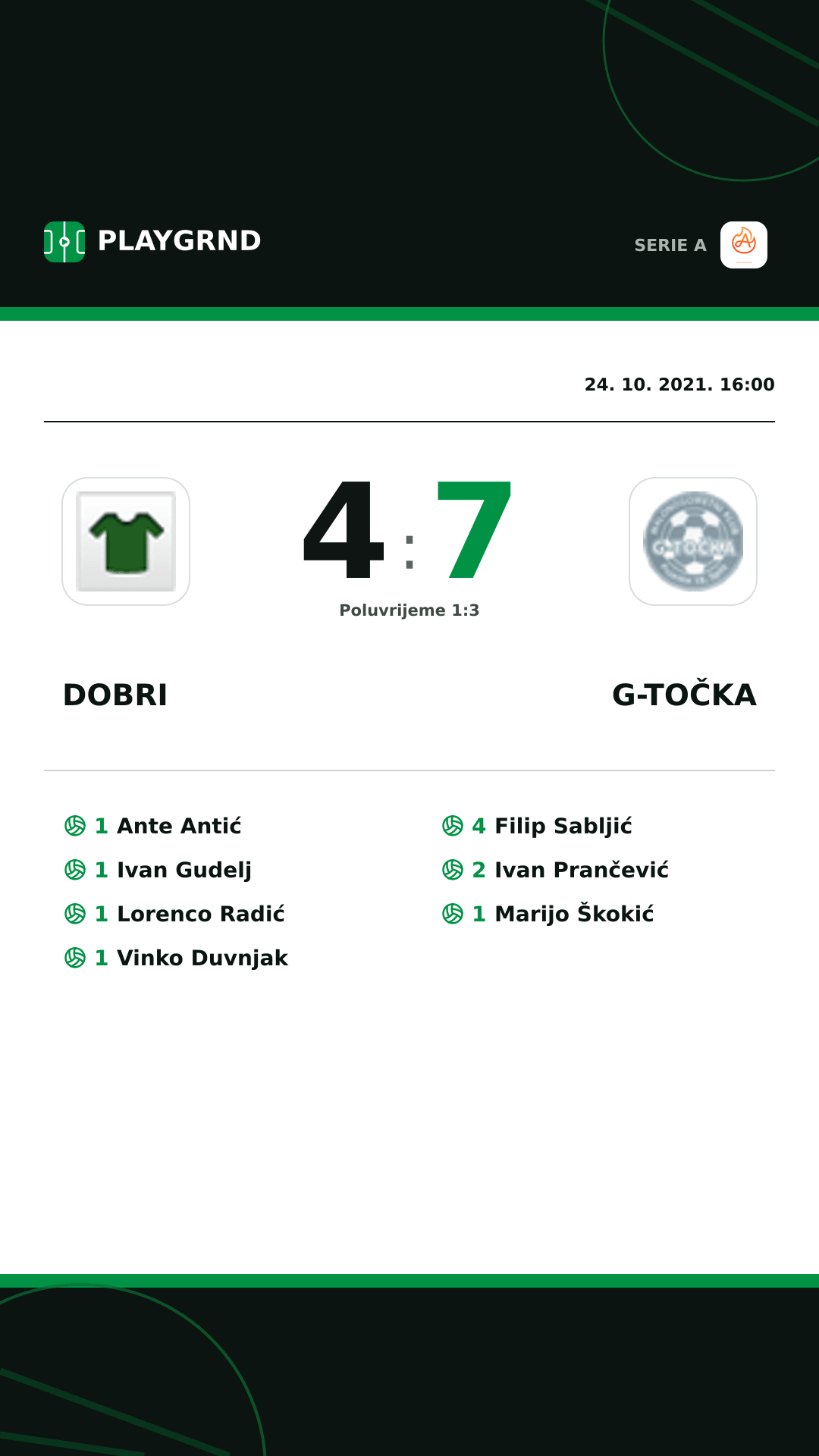 Instagram slika: Dobri 4:7 G-Točka