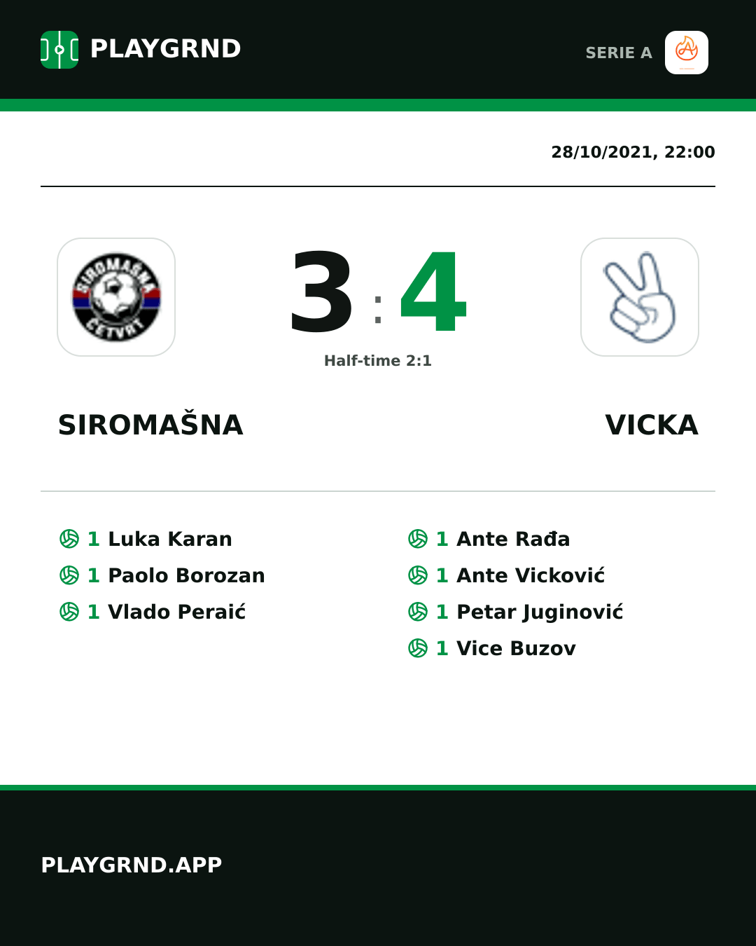 Instagram artwork: Siromašna 3:4 Vicka