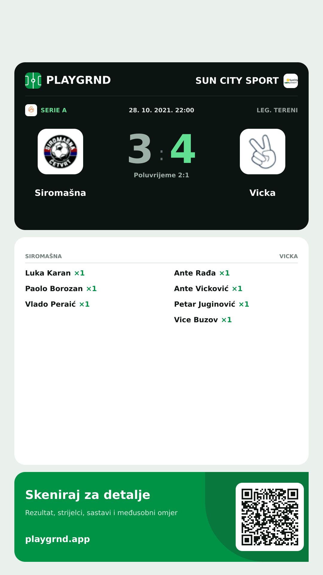 Story slika: Siromašna 3:4 Vicka