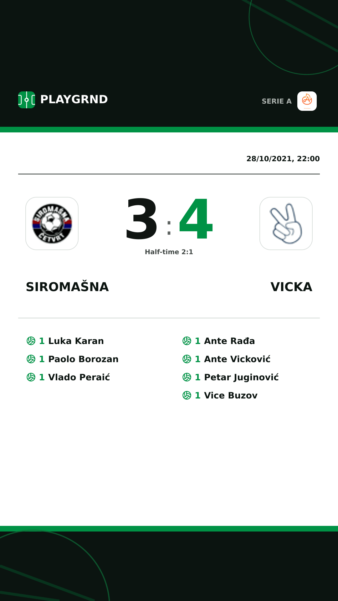 Instagram artwork: Siromašna 3:4 Vicka