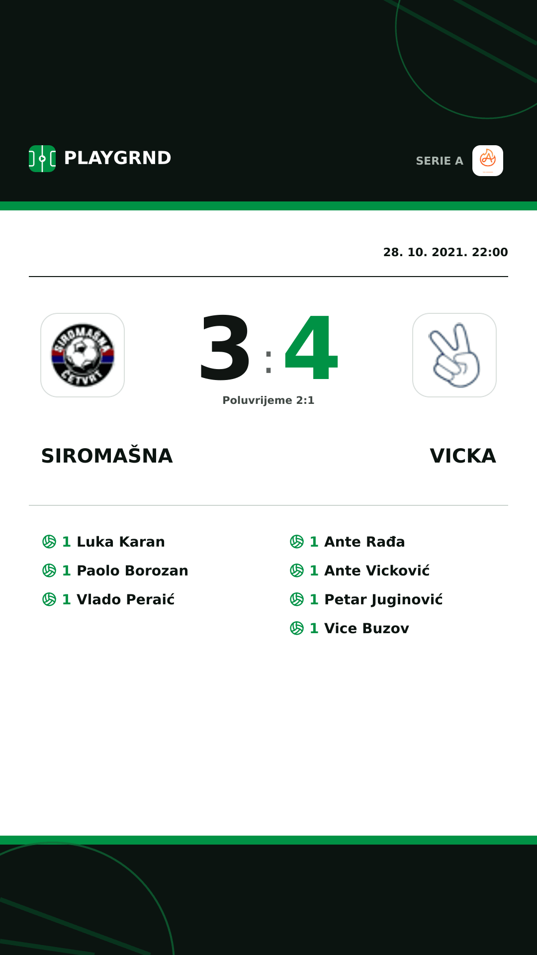 Instagram slika: Siromašna 3:4 Vicka
