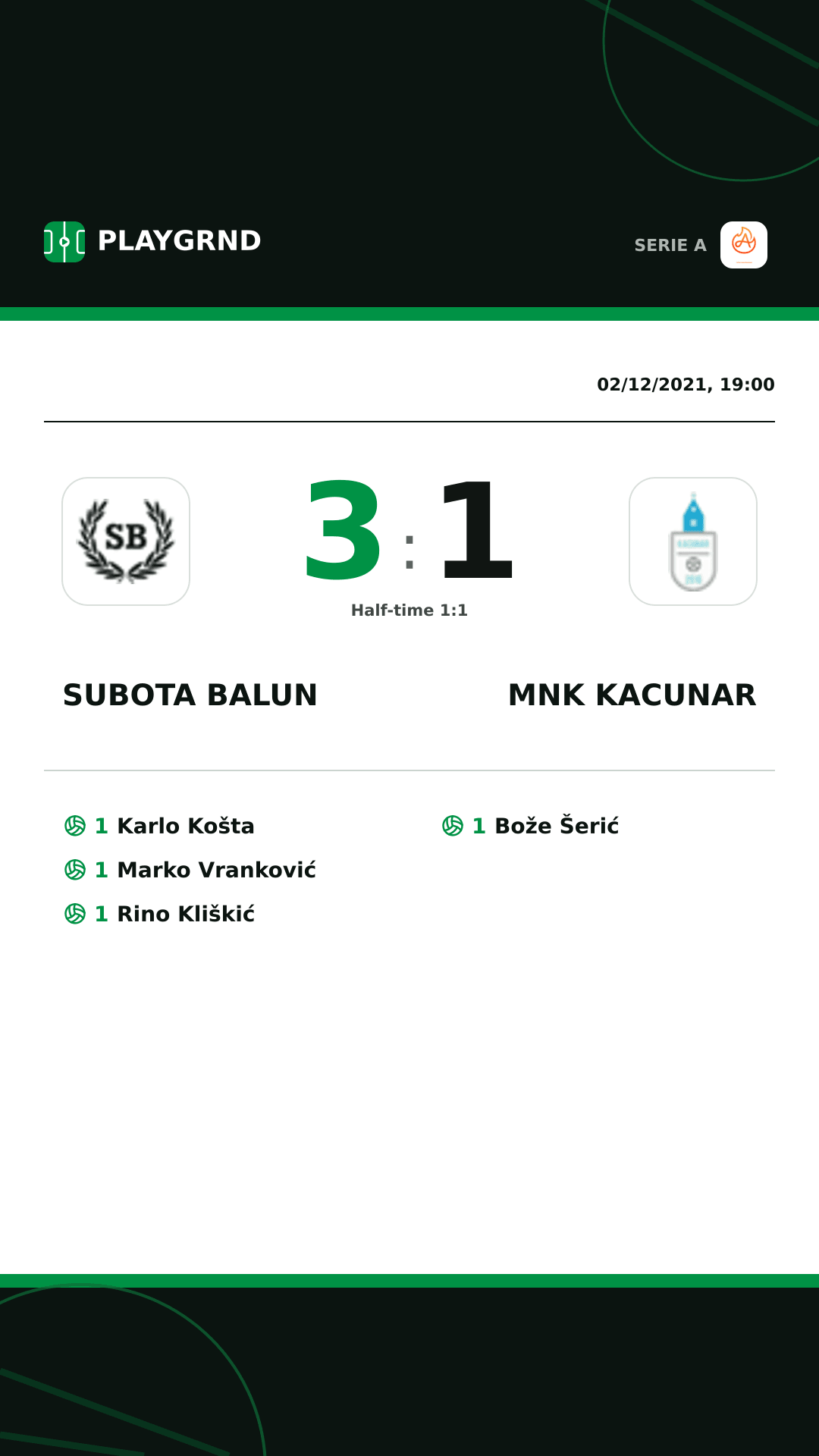 Instagram artwork: Subota Balun 3:1 Mnk Kacunar
