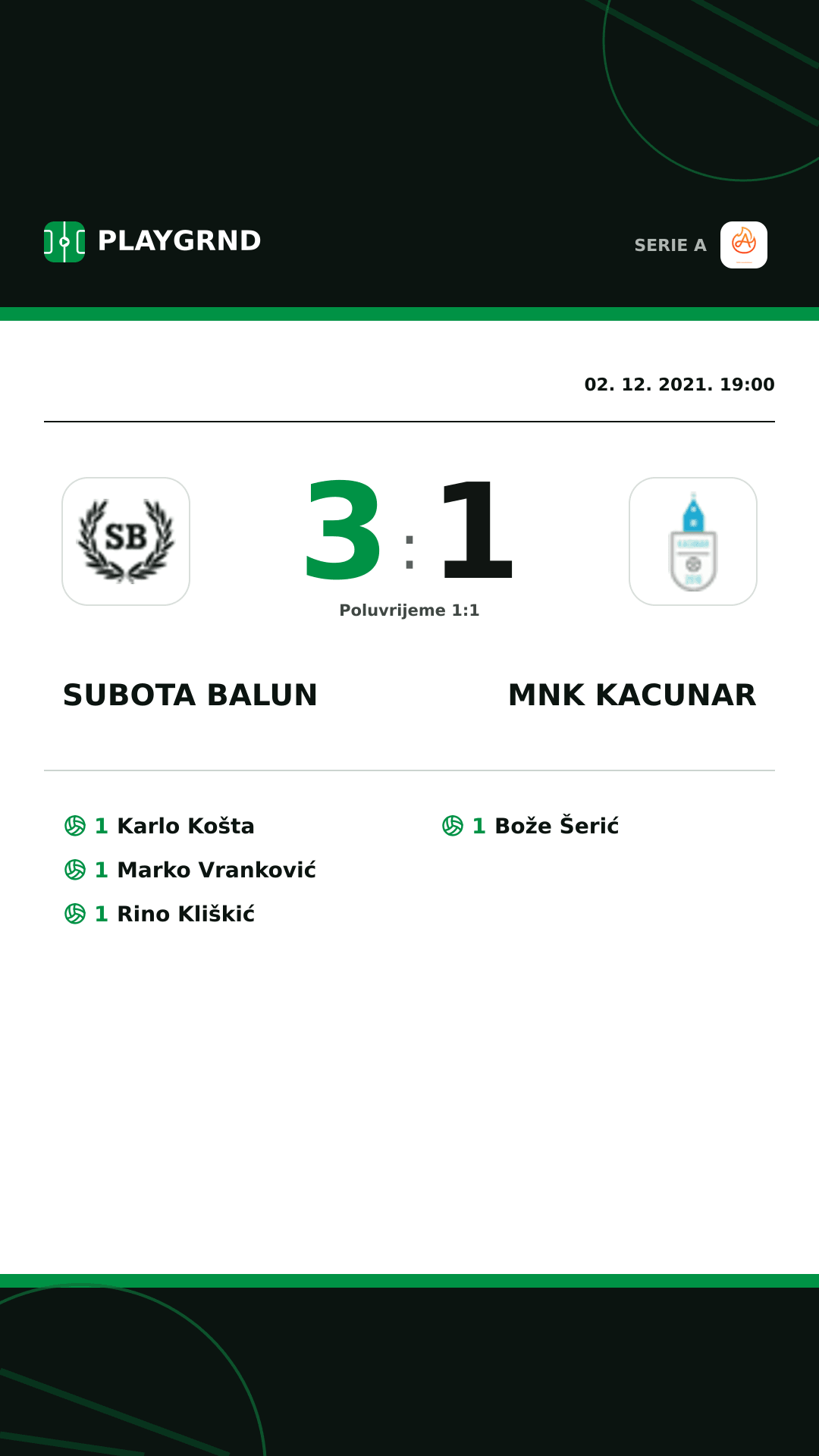 Instagram slika: Subota Balun 3:1 Mnk Kacunar