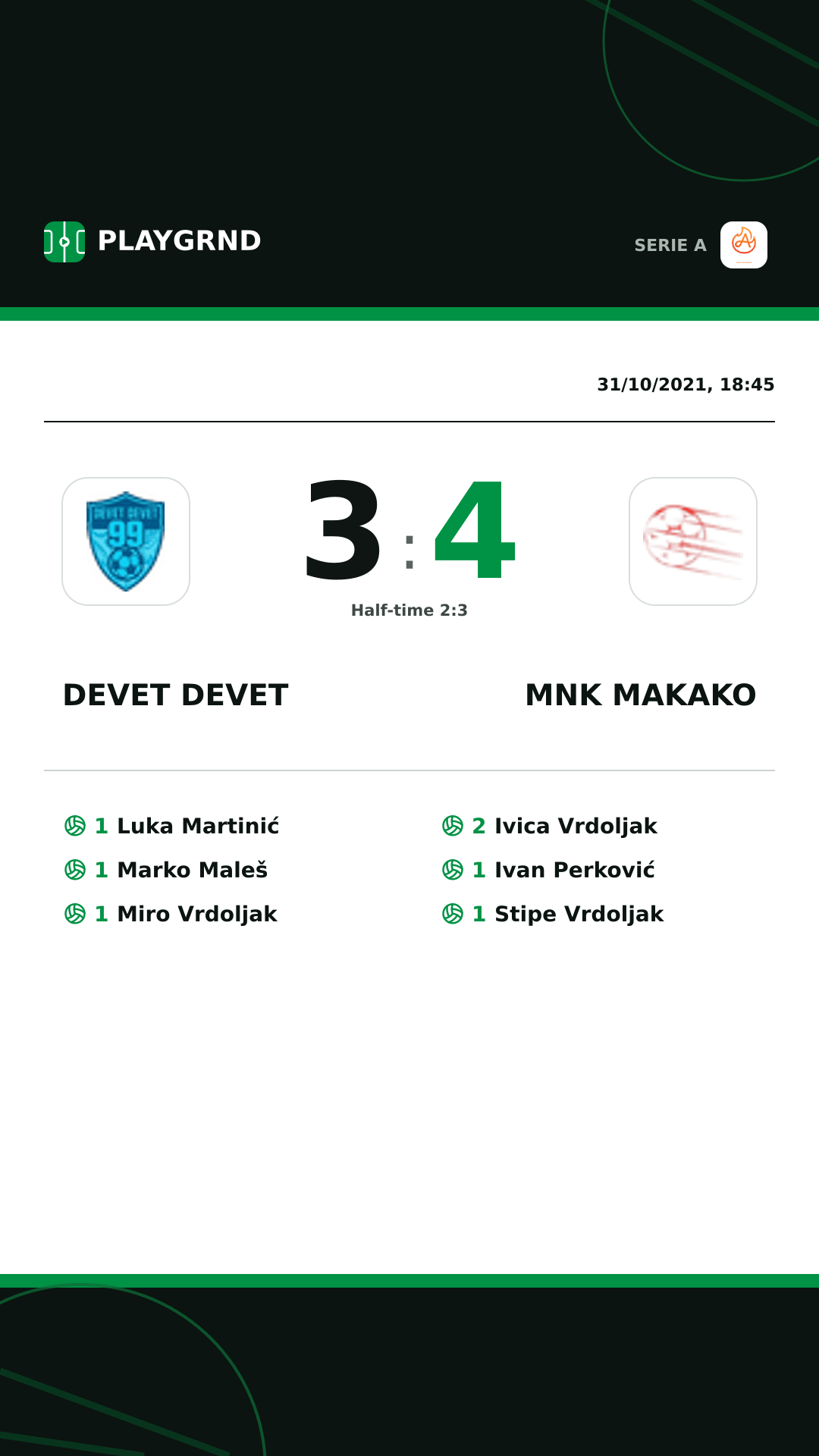 Instagram artwork: Devet Devet 3:4 Mnk Makako
