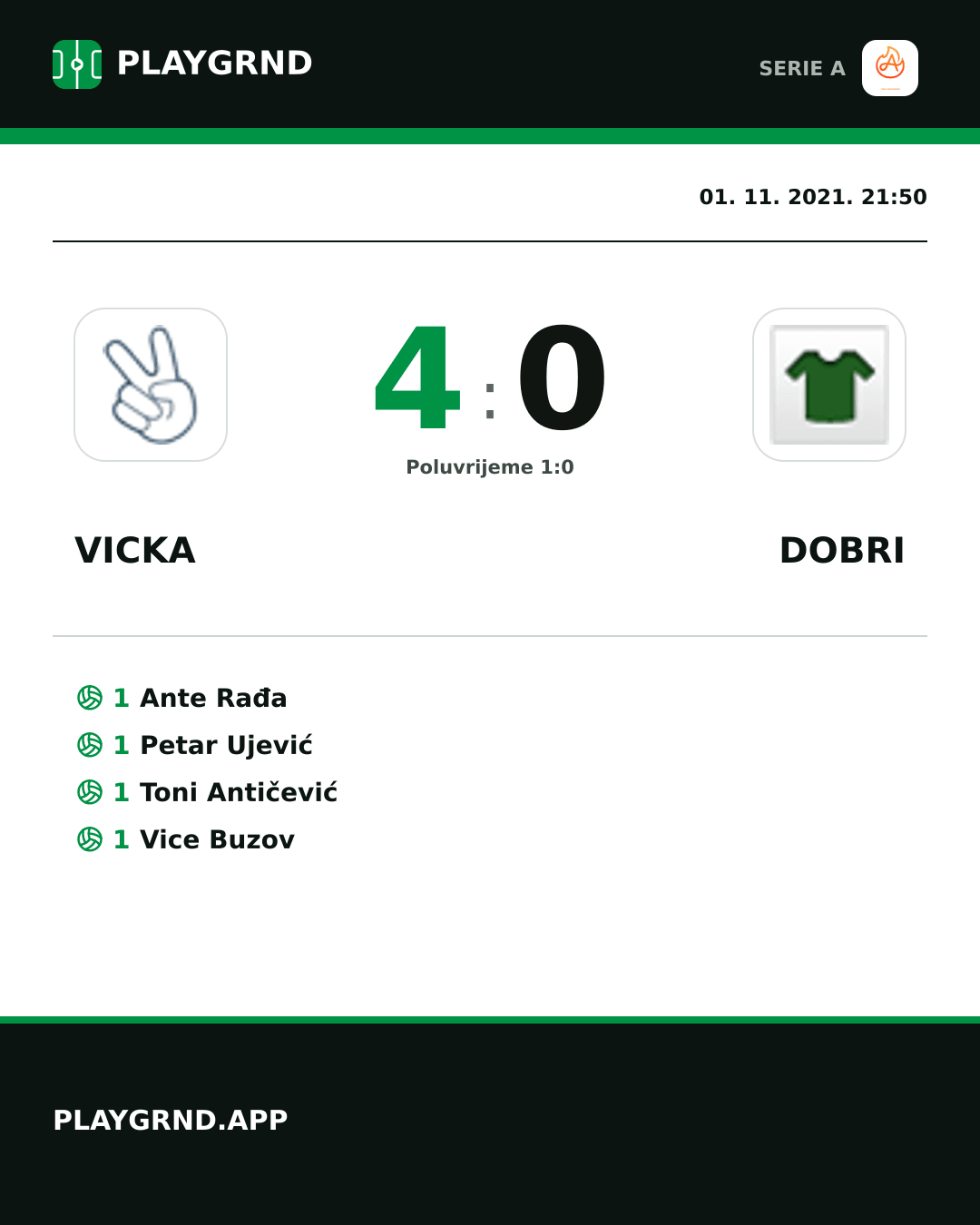Instagram slika: Vicka 4:0 Dobri