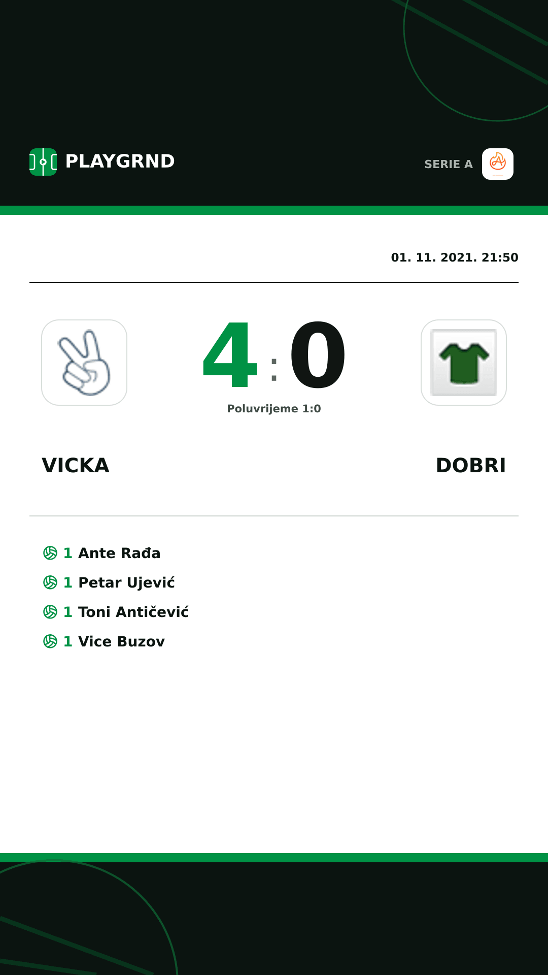 Instagram slika: Vicka 4:0 Dobri