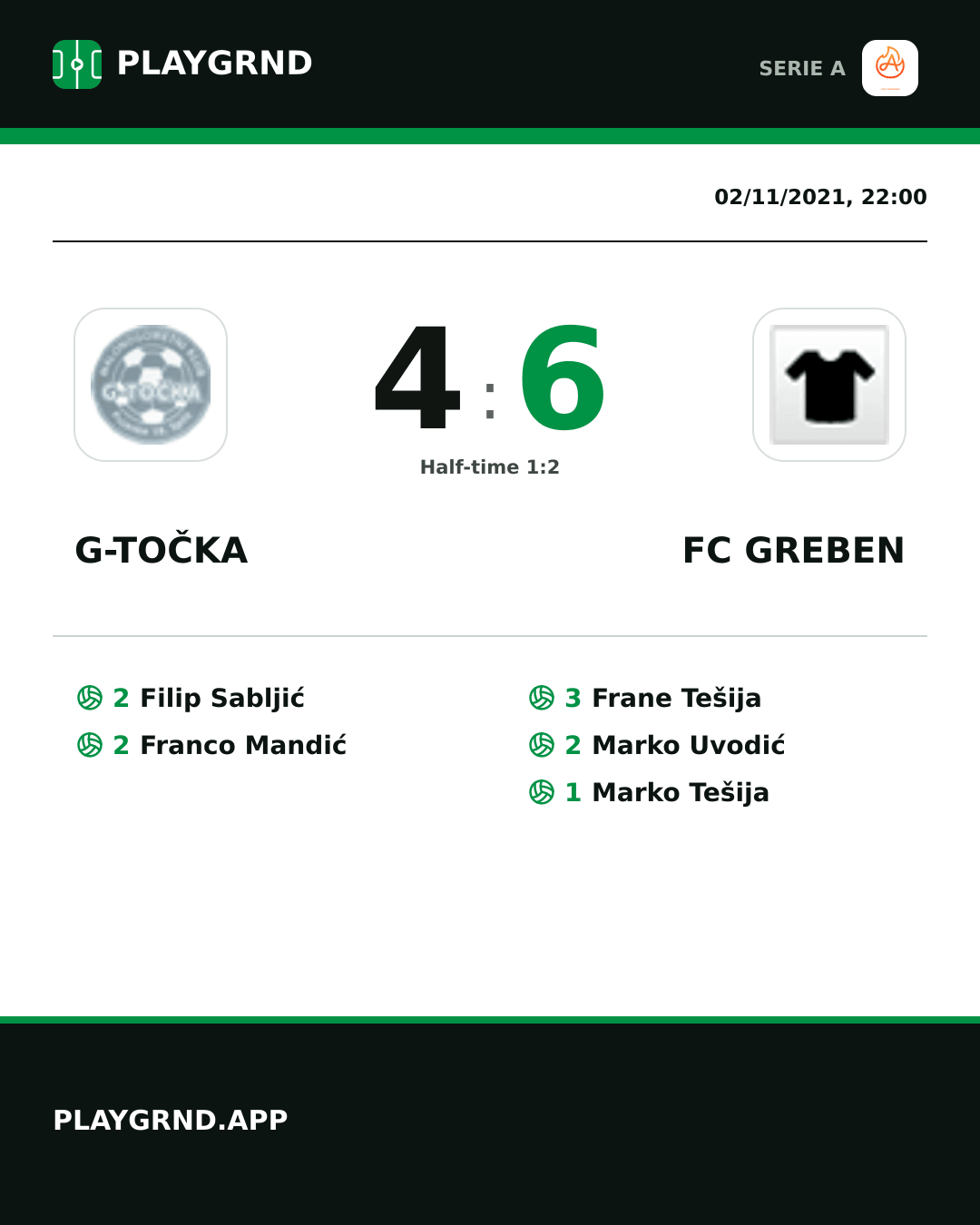 Instagram artwork: G-Točka 4:6 FC Greben