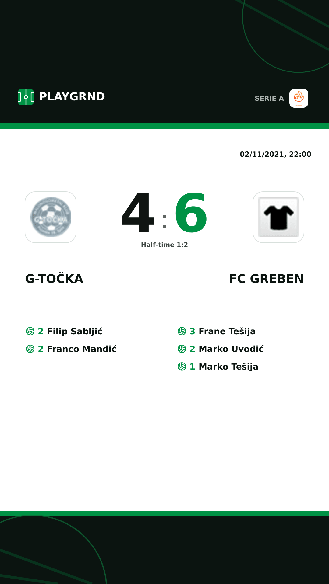 Instagram artwork: G-Točka 4:6 FC Greben