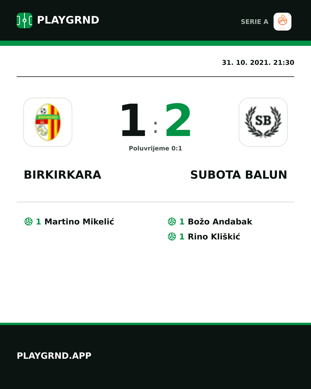 Instagram slika: Birkirkara 1:2 Subota Balun