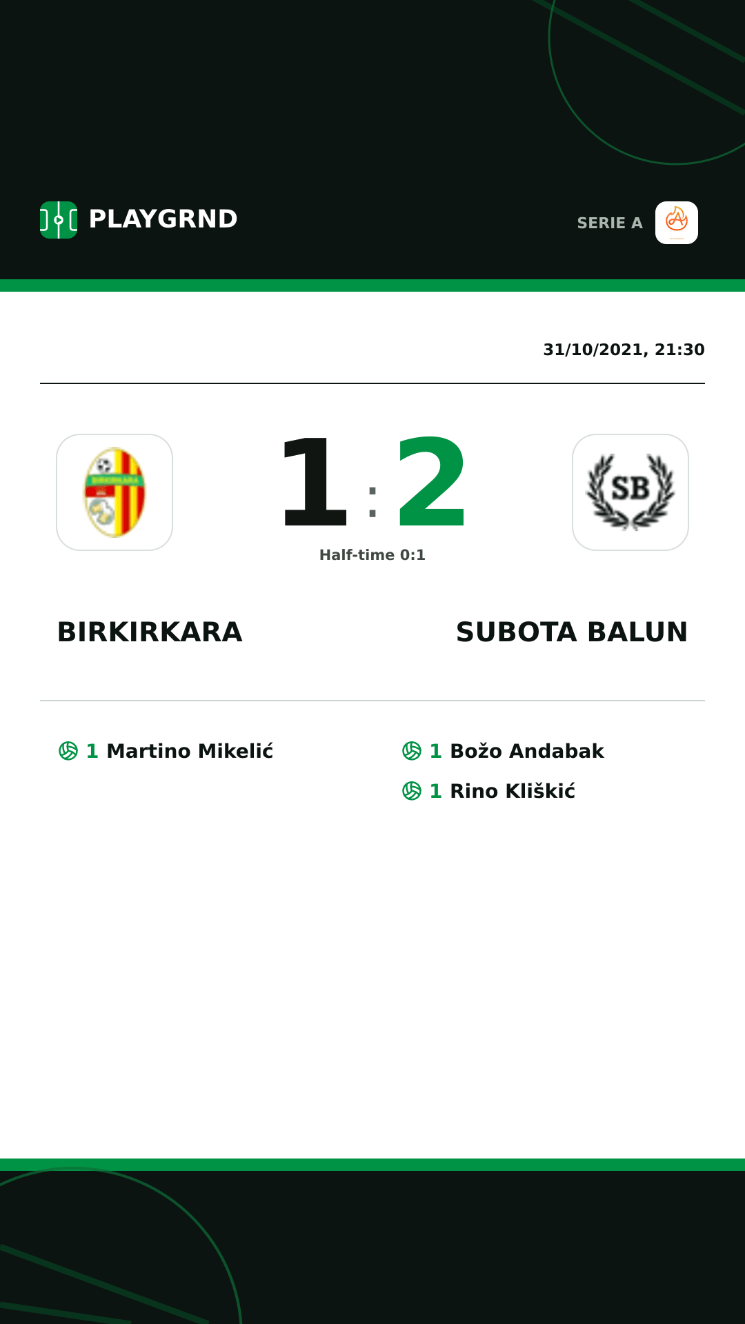 Instagram artwork: Birkirkara 1:2 Subota Balun