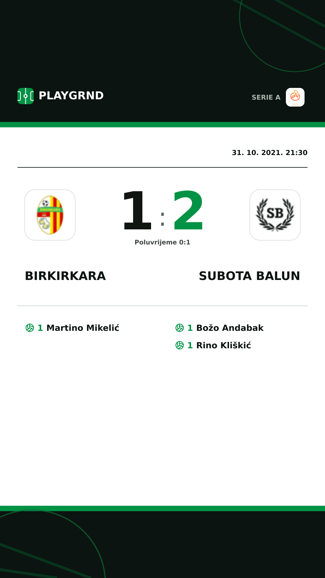 Instagram slika: Birkirkara 1:2 Subota Balun