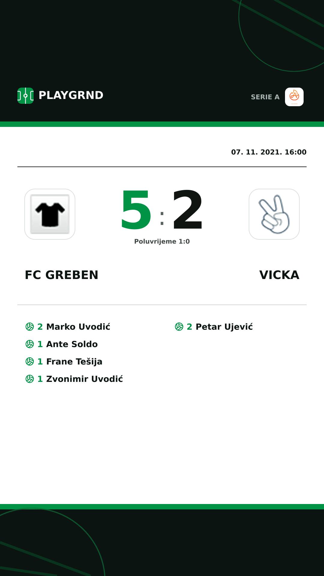 Instagram slika: FC Greben 5:2 Vicka