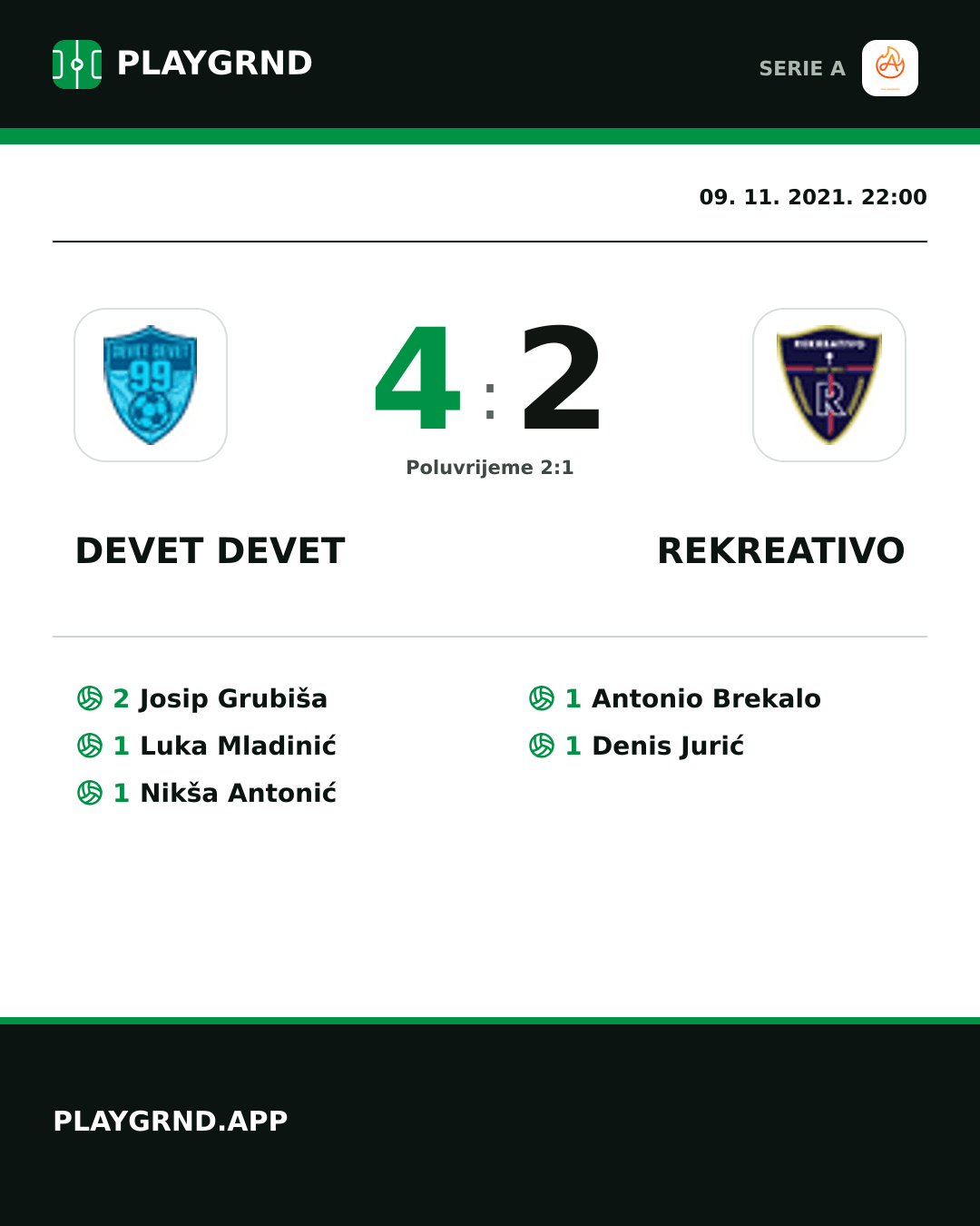 Instagram slika: Devet Devet 4:2 Rekreativo