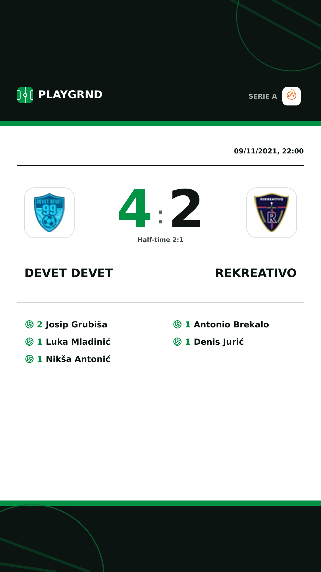 Instagram artwork: Devet Devet 4:2 Rekreativo