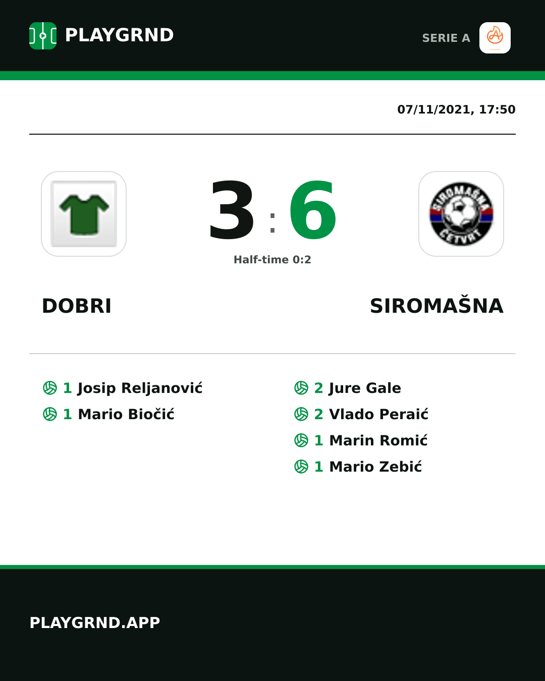 Instagram artwork: Dobri 3:6 Siromašna