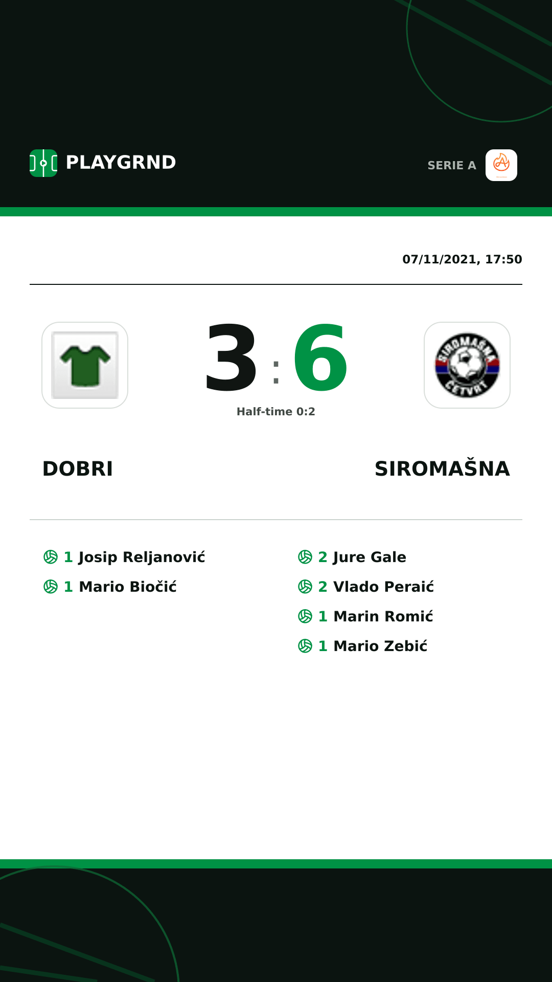 Instagram artwork: Dobri 3:6 Siromašna