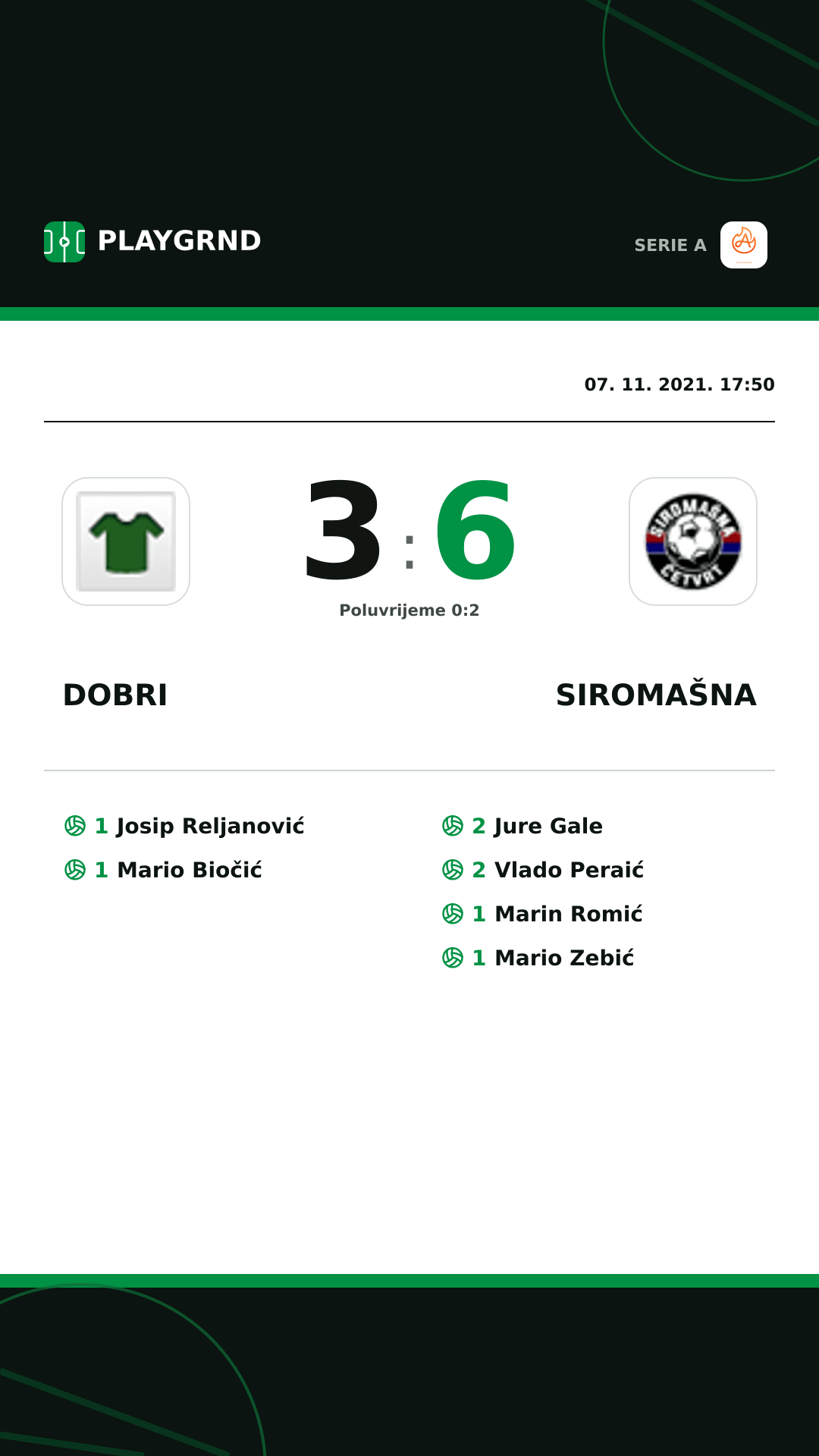 Instagram slika: Dobri 3:6 Siromašna
