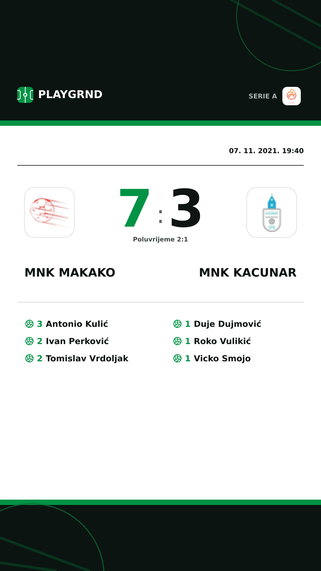 Instagram slika: Mnk Makako 7:3 Mnk Kacunar