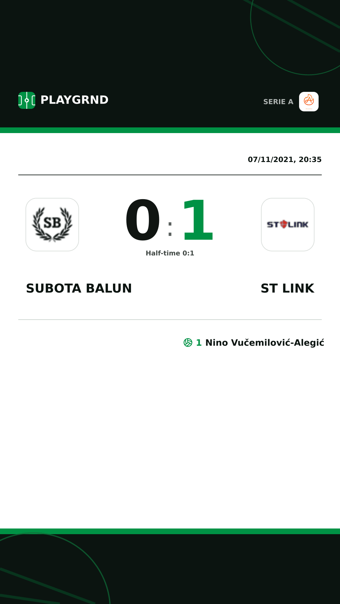 Instagram artwork: Subota Balun 0:1 ST Link