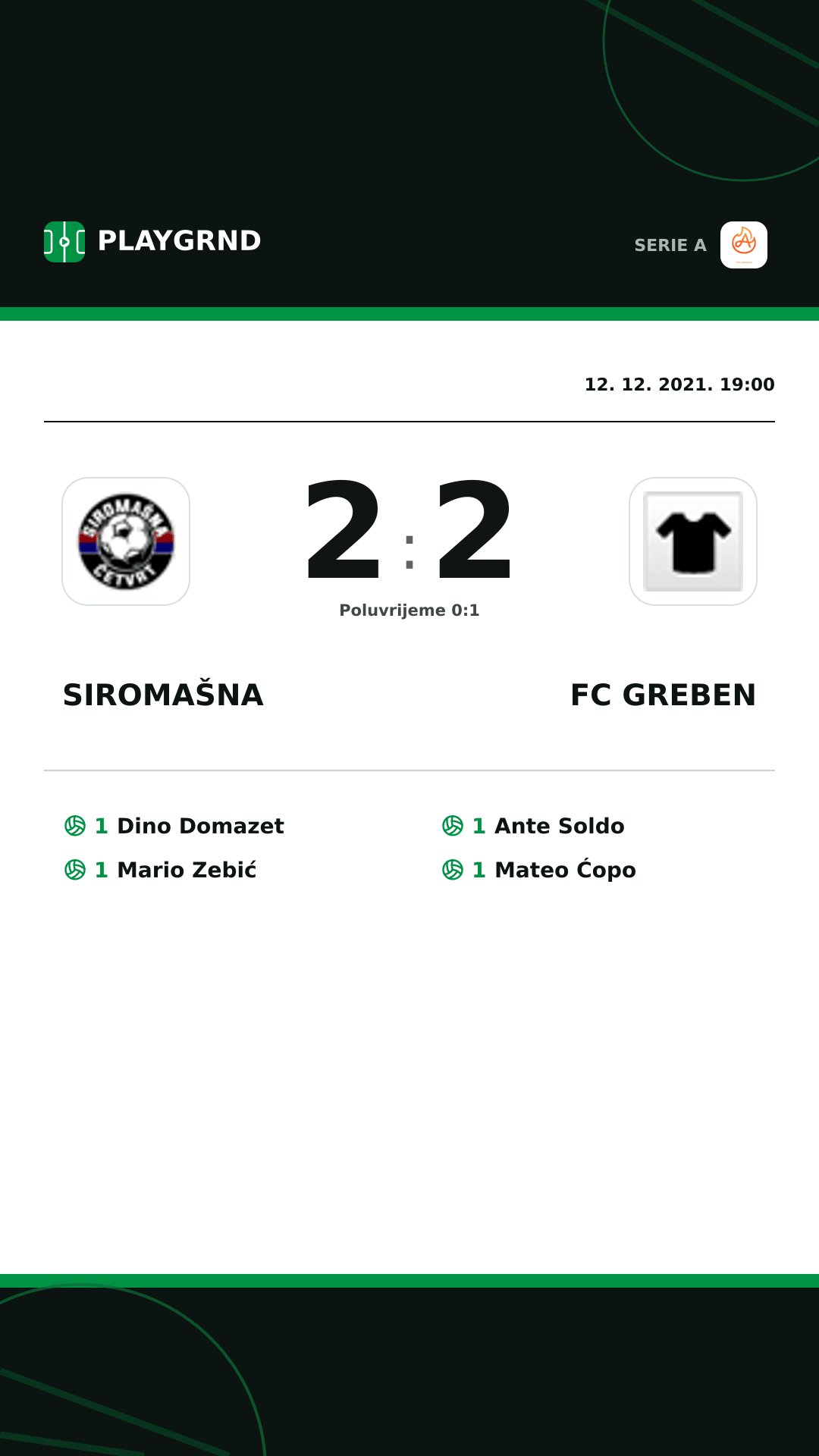 Instagram slika: Siromašna 2:2 FC Greben