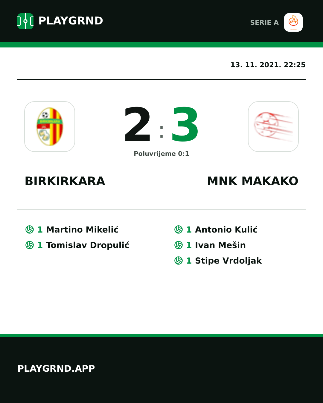 Instagram slika: Birkirkara 2:3 Mnk Makako