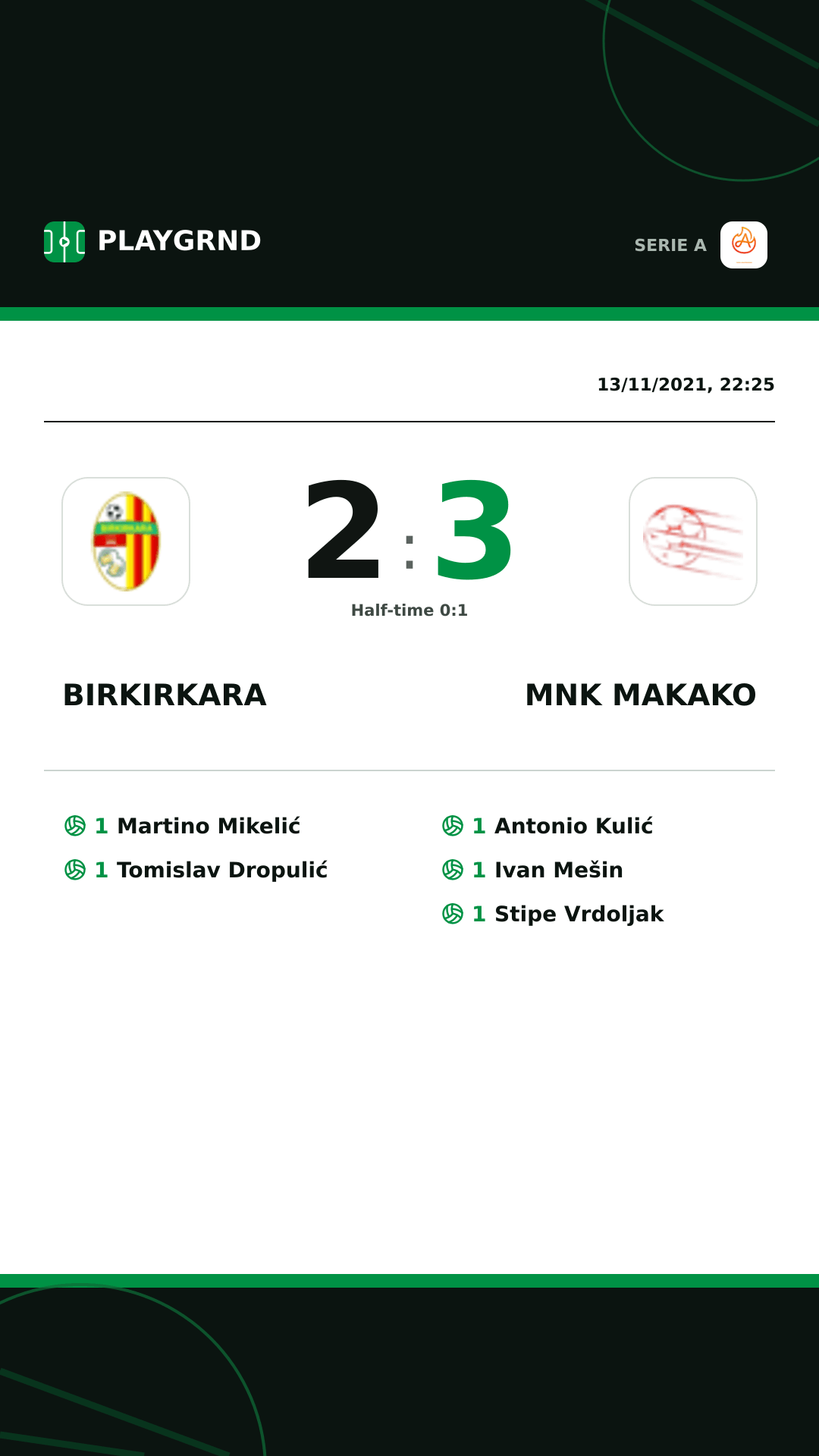 Instagram artwork: Birkirkara 2:3 Mnk Makako