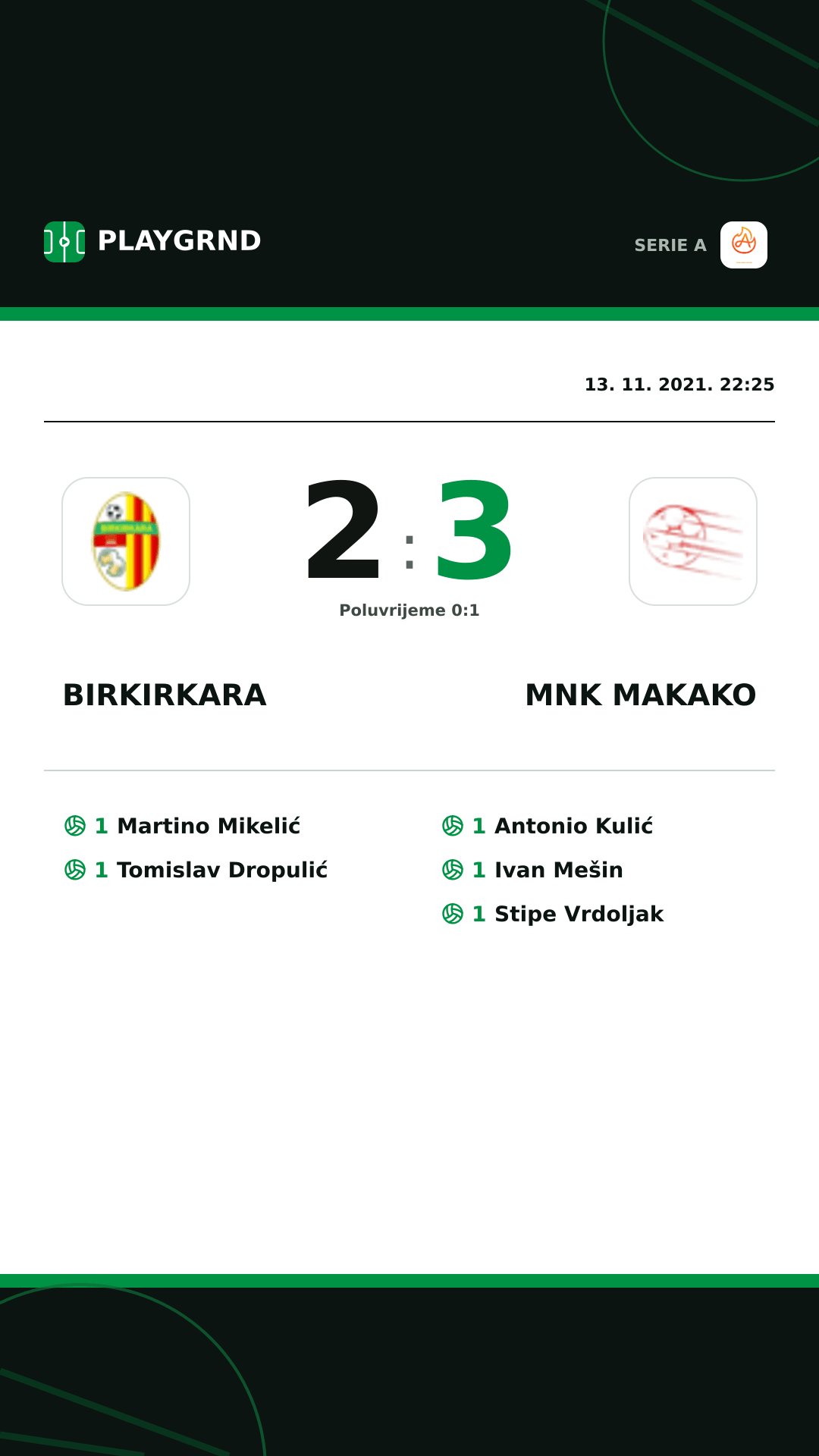 Instagram slika: Birkirkara 2:3 Mnk Makako