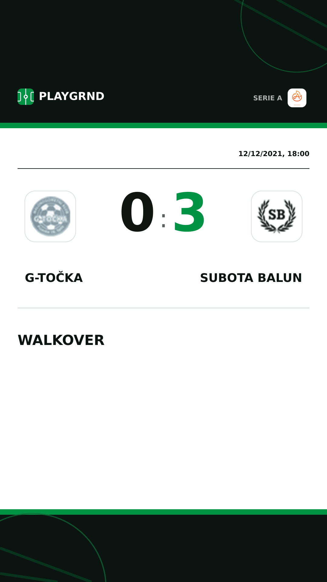 Instagram artwork: G-Točka 0:3 Subota Balun