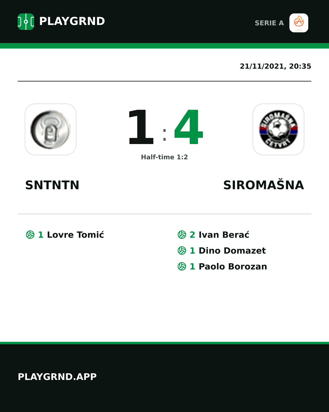 Instagram artwork: Sntntn 1:4 Siromašna
