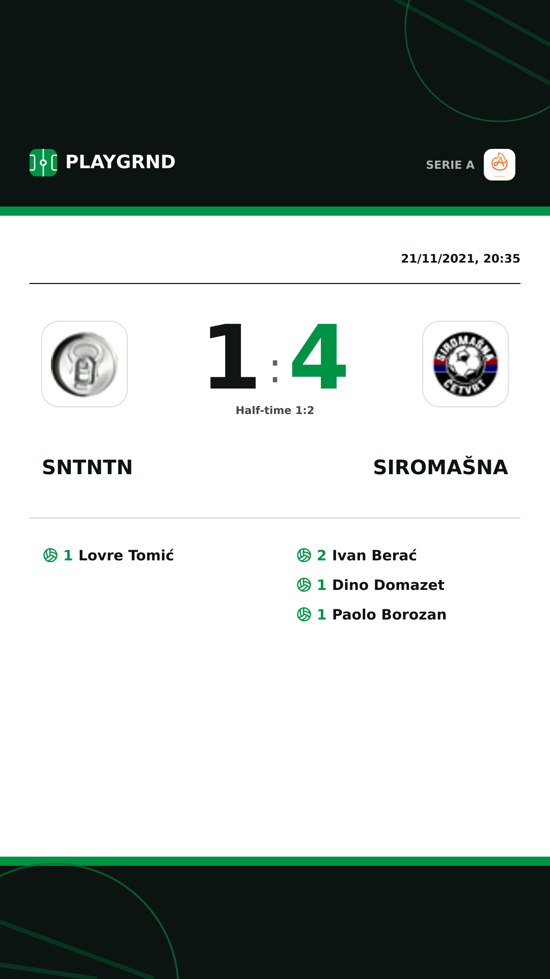 Instagram artwork: Sntntn 1:4 Siromašna