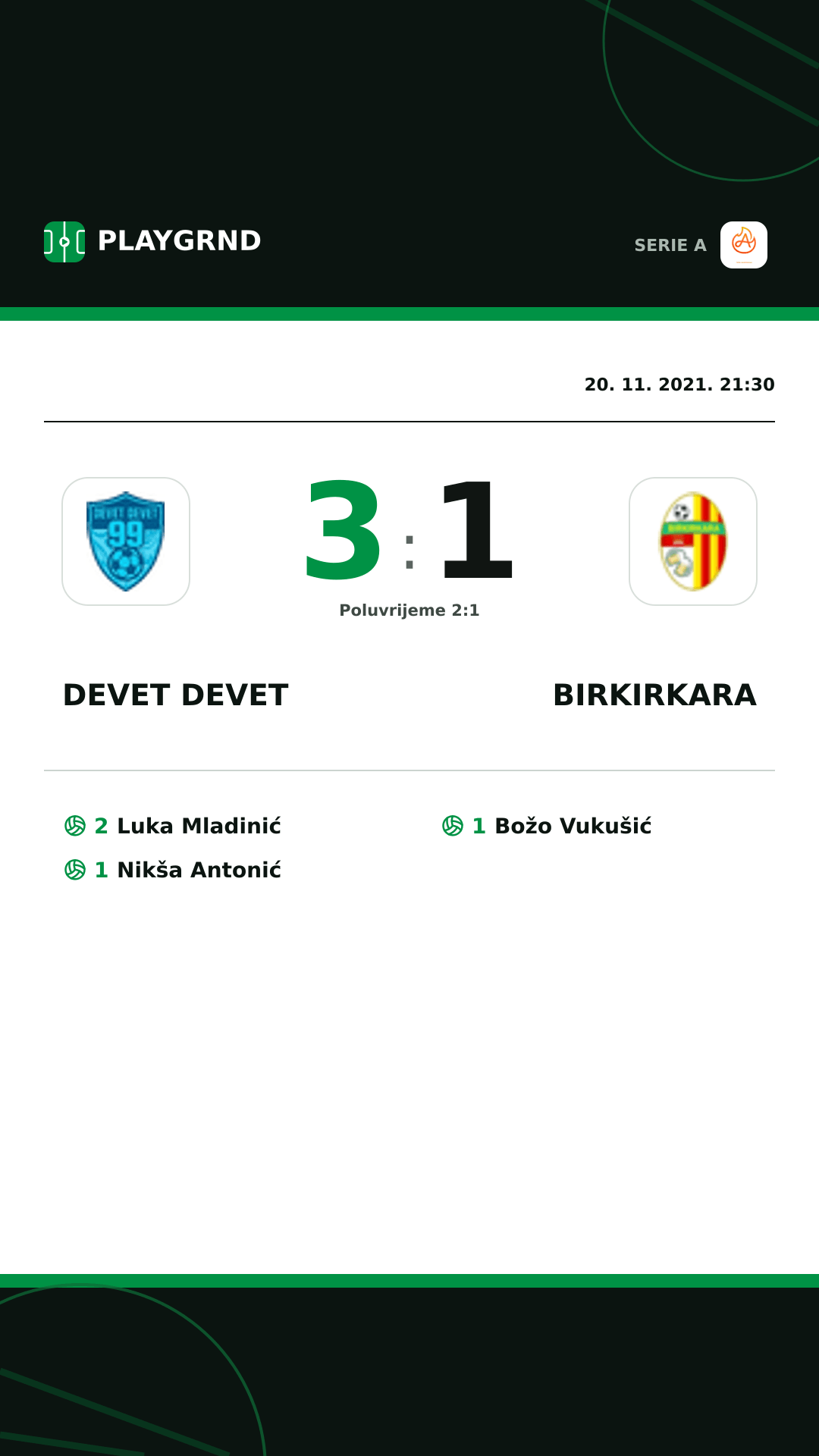 Instagram slika: Devet Devet 3:1 Birkirkara