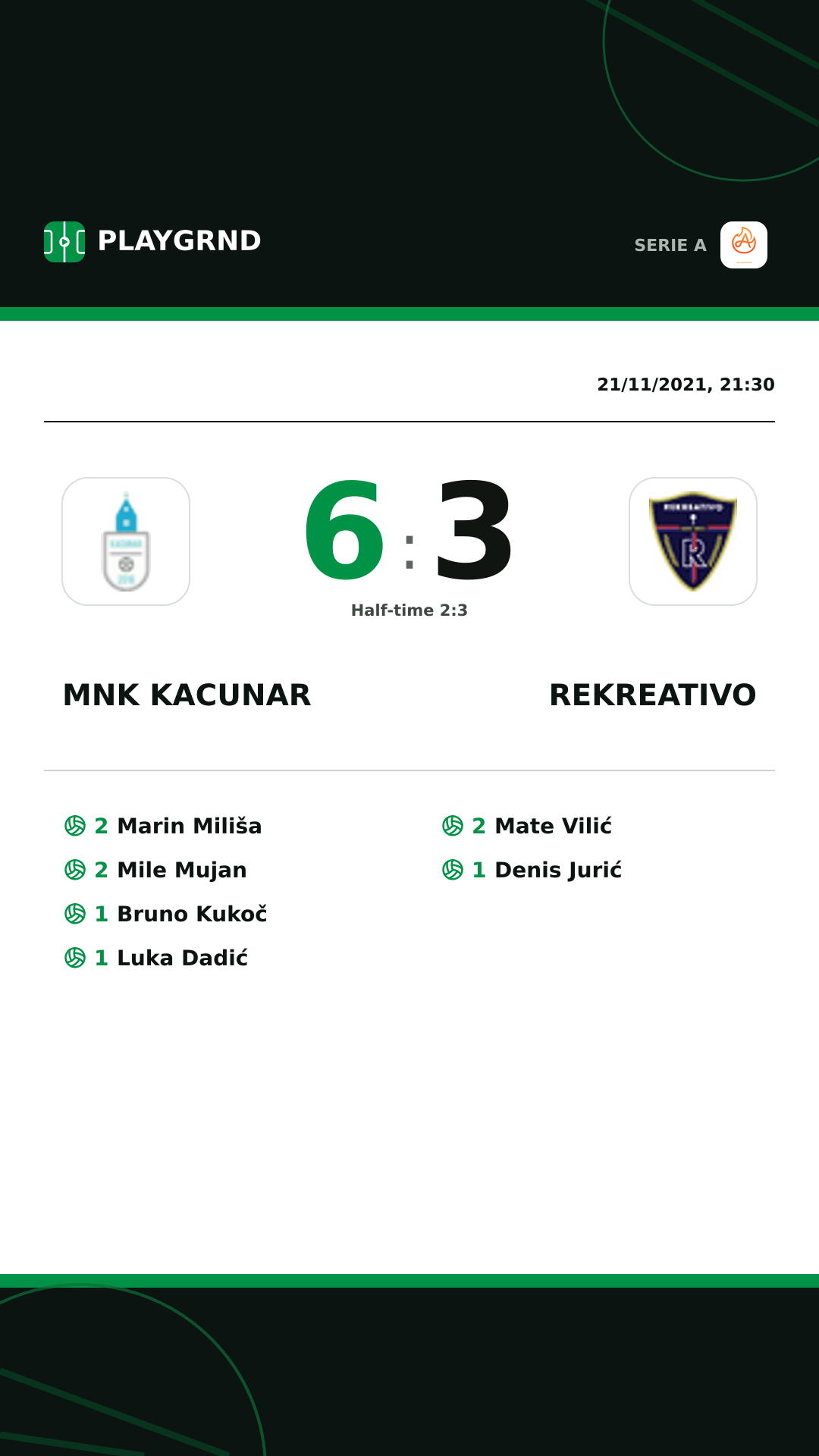 Instagram artwork: Mnk Kacunar 6:3 Rekreativo