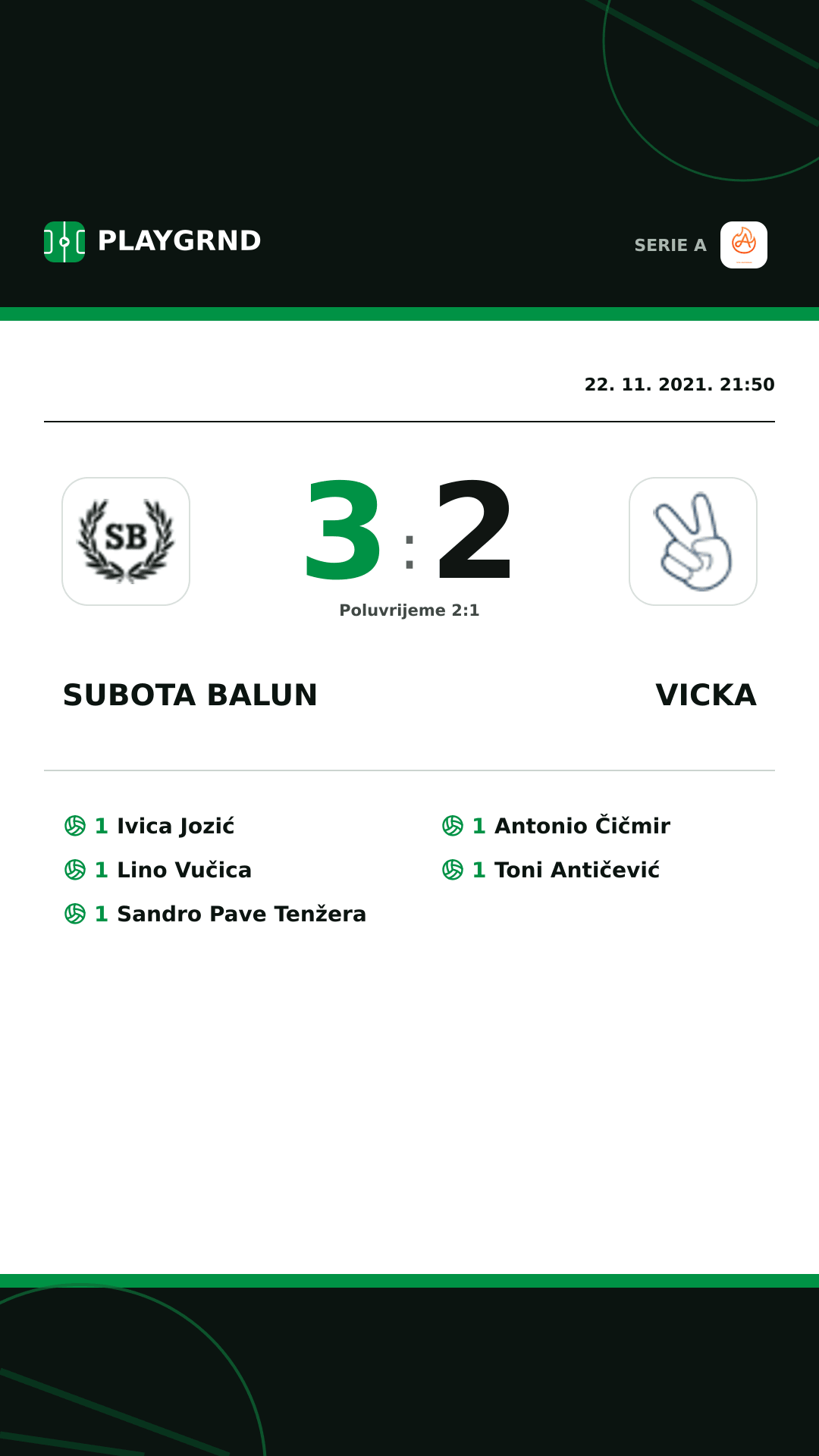 Instagram slika: Subota Balun 3:2 Vicka